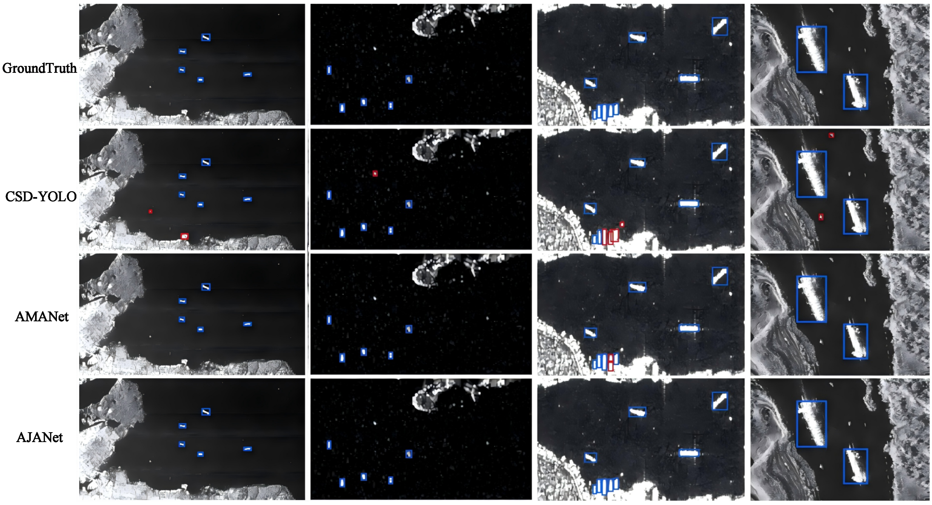 Remotesensing 17 01745 g008 Remotesensing 17 01745 g008