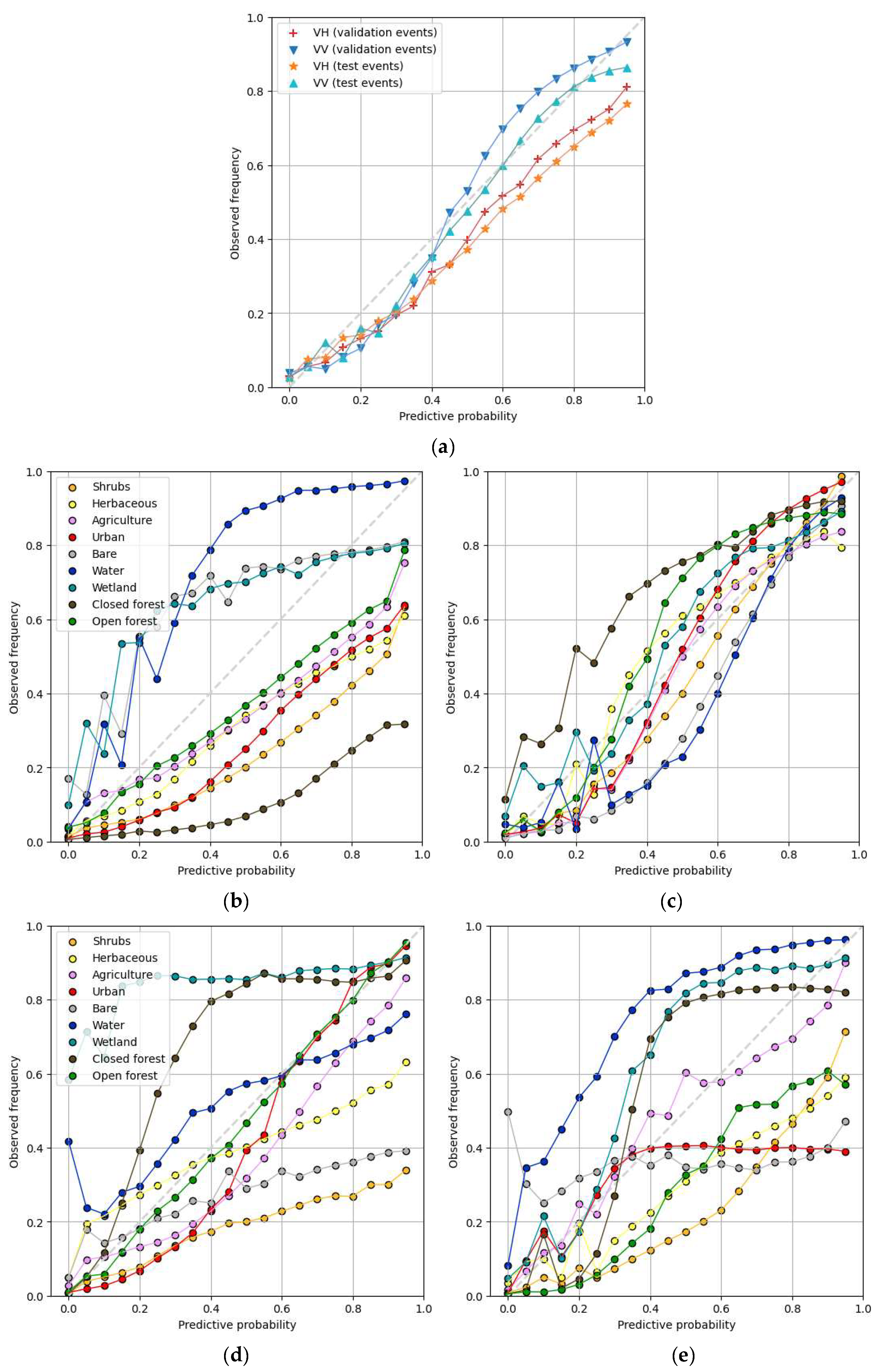 Remotesensing 17 01747 g005