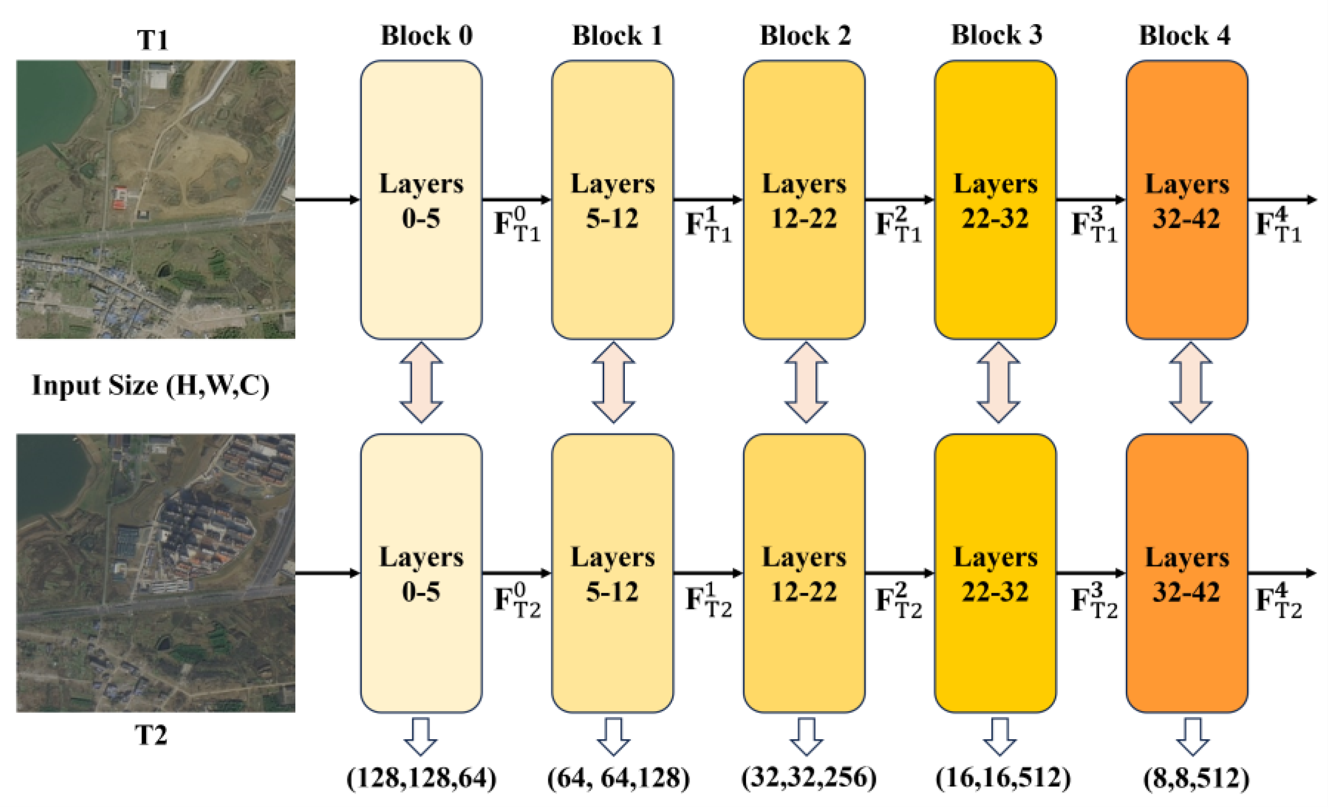 Remotesensing 17 01749 g002