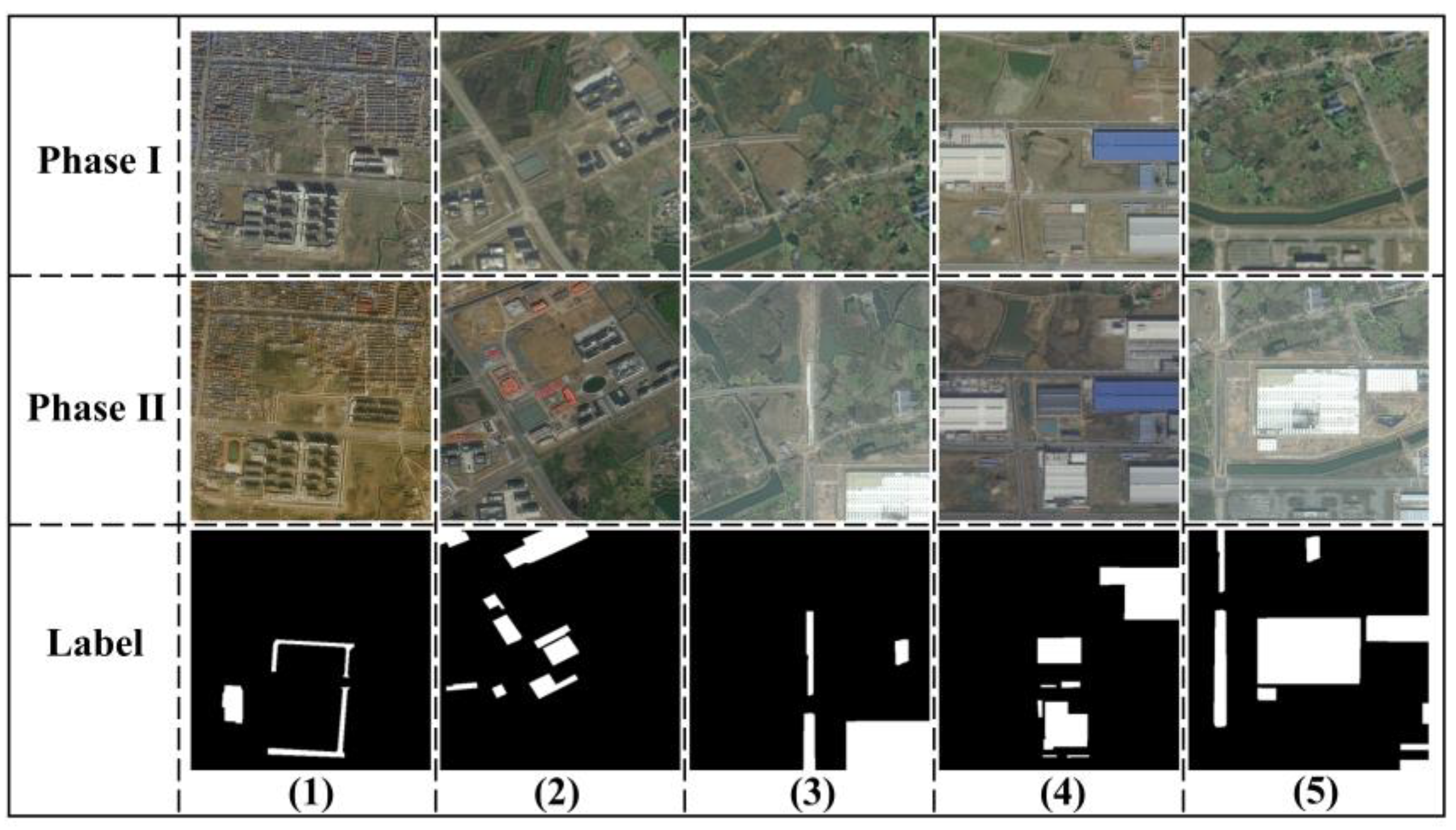 Remotesensing 17 01749 g005