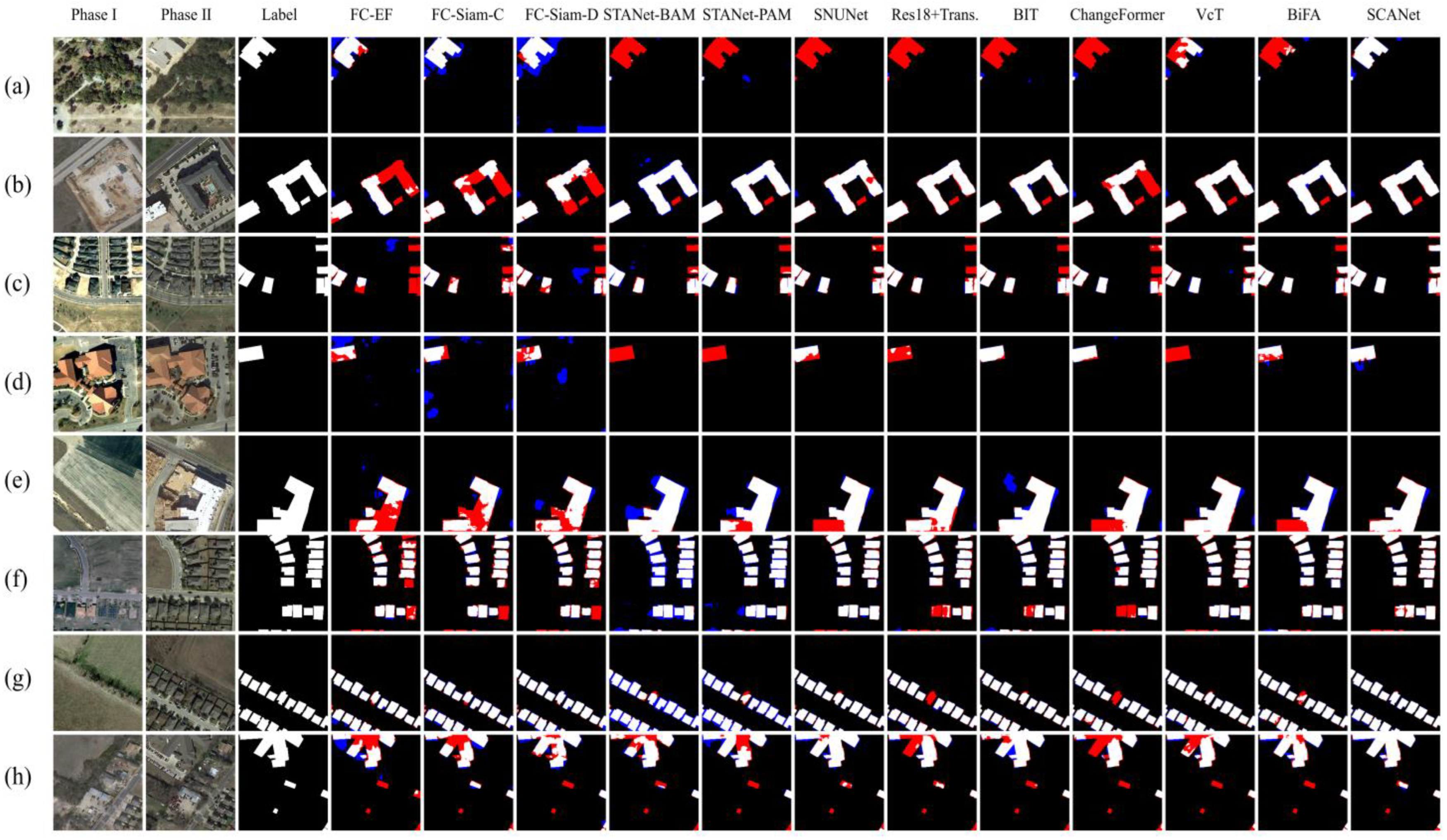 Remotesensing 17 01749 g008