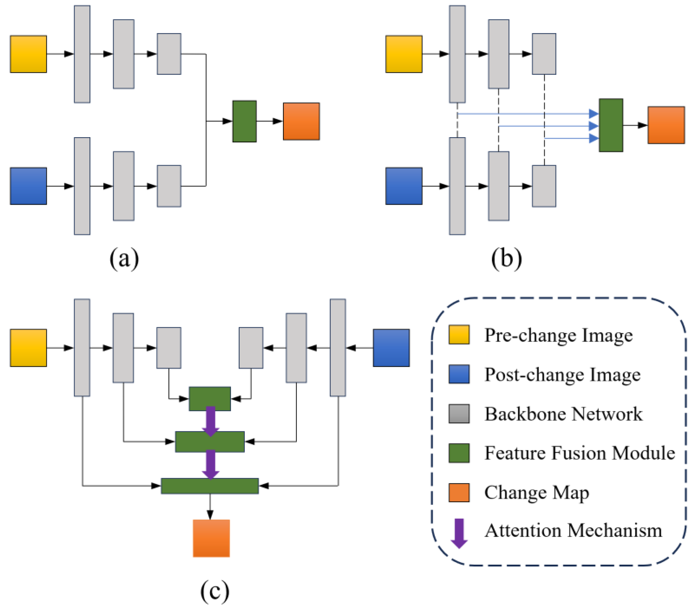 Remotesensing 17 01749 g009