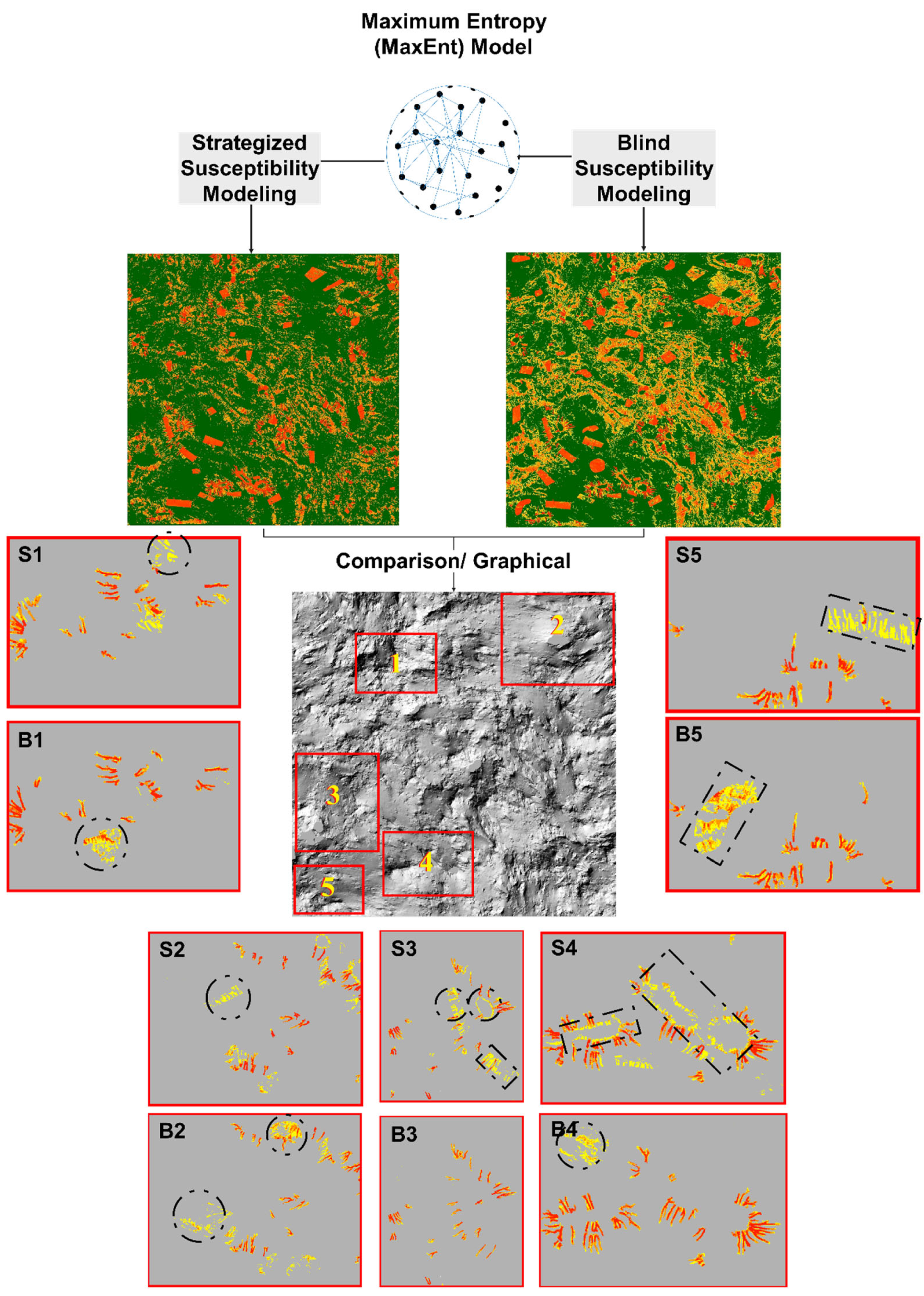 Remotesensing 17 01752 g007 Remotesensing 17 01752 g007
