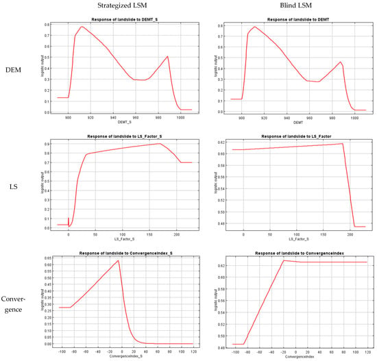 Remotesensing 17 01752 g008a Remotesensing 17 01752 g008a