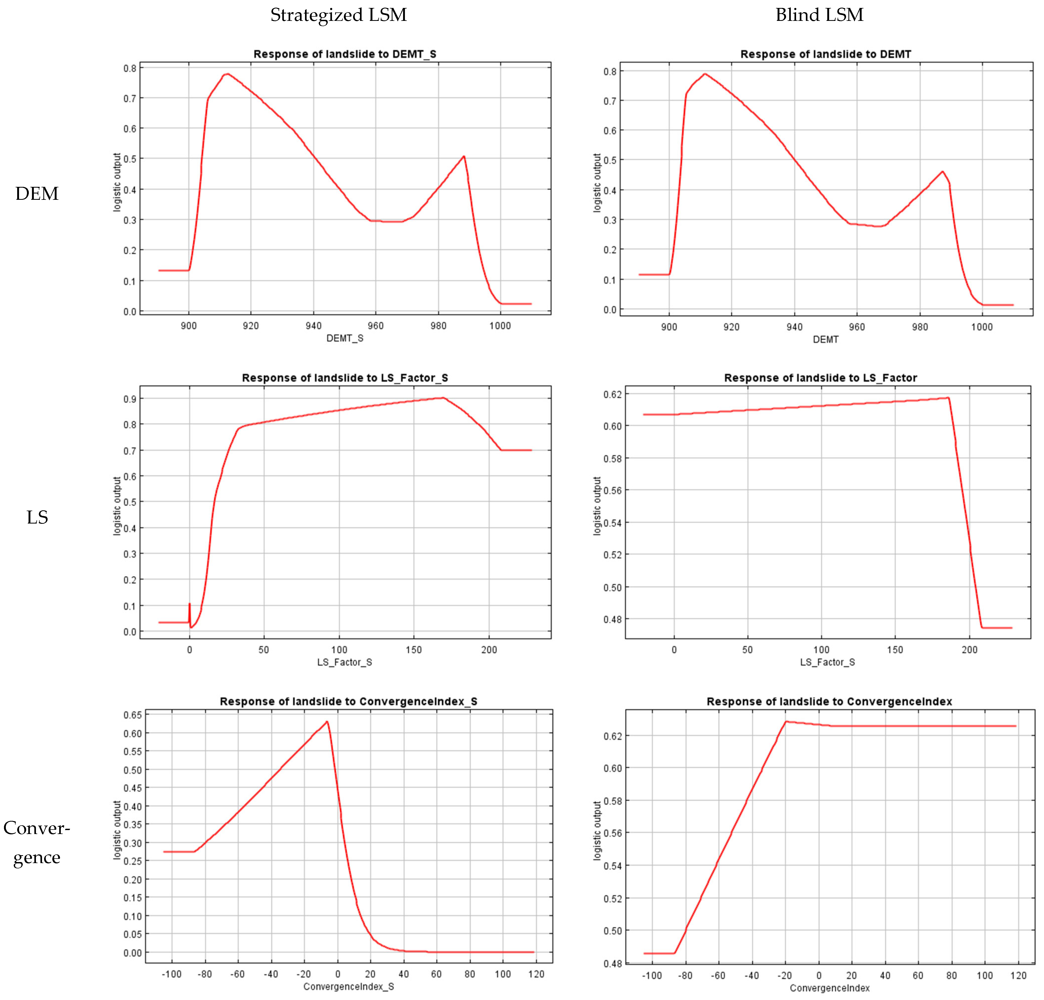 Remotesensing 17 01752 g008a Remotesensing 17 01752 g008a