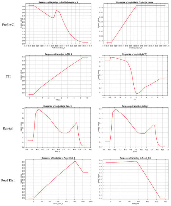 Remotesensing 17 01752 g008b Remotesensing 17 01752 g008b