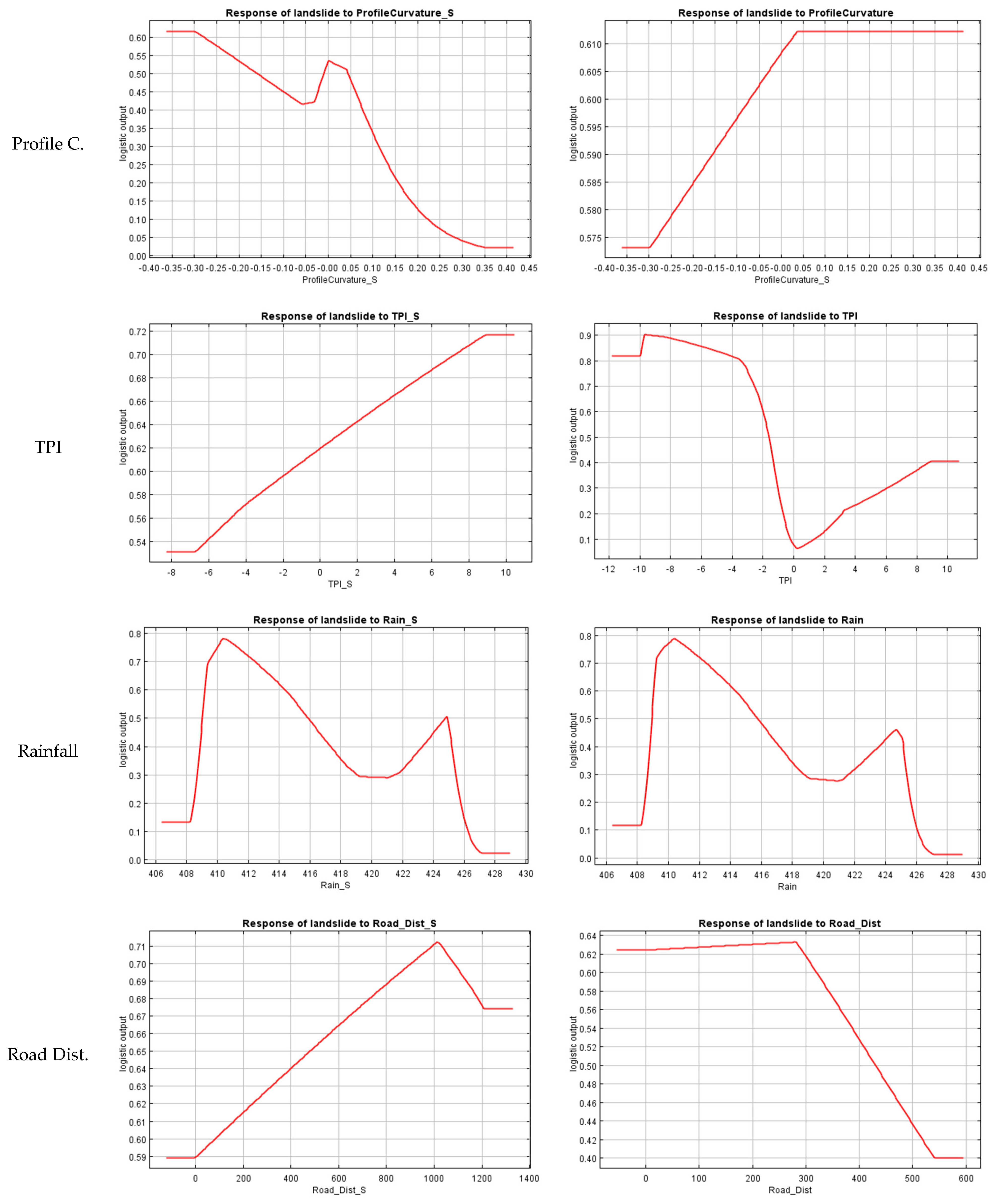 Remotesensing 17 01752 g008b Remotesensing 17 01752 g008b