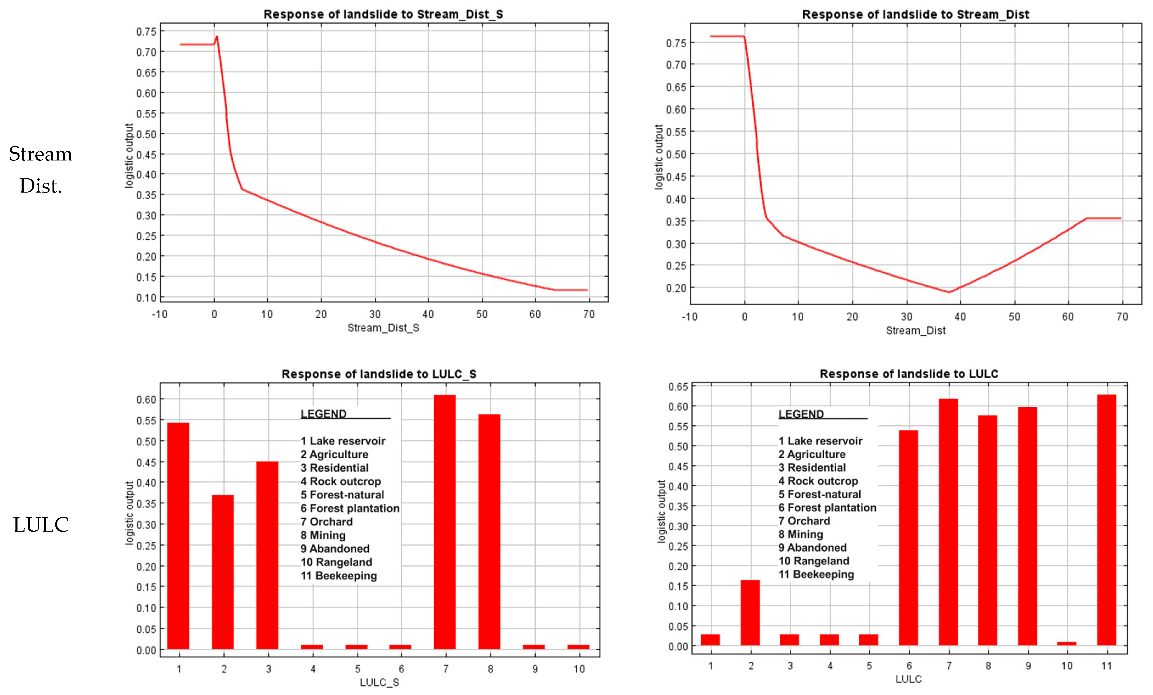 Remotesensing 17 01752 g008c Remotesensing 17 01752 g008c