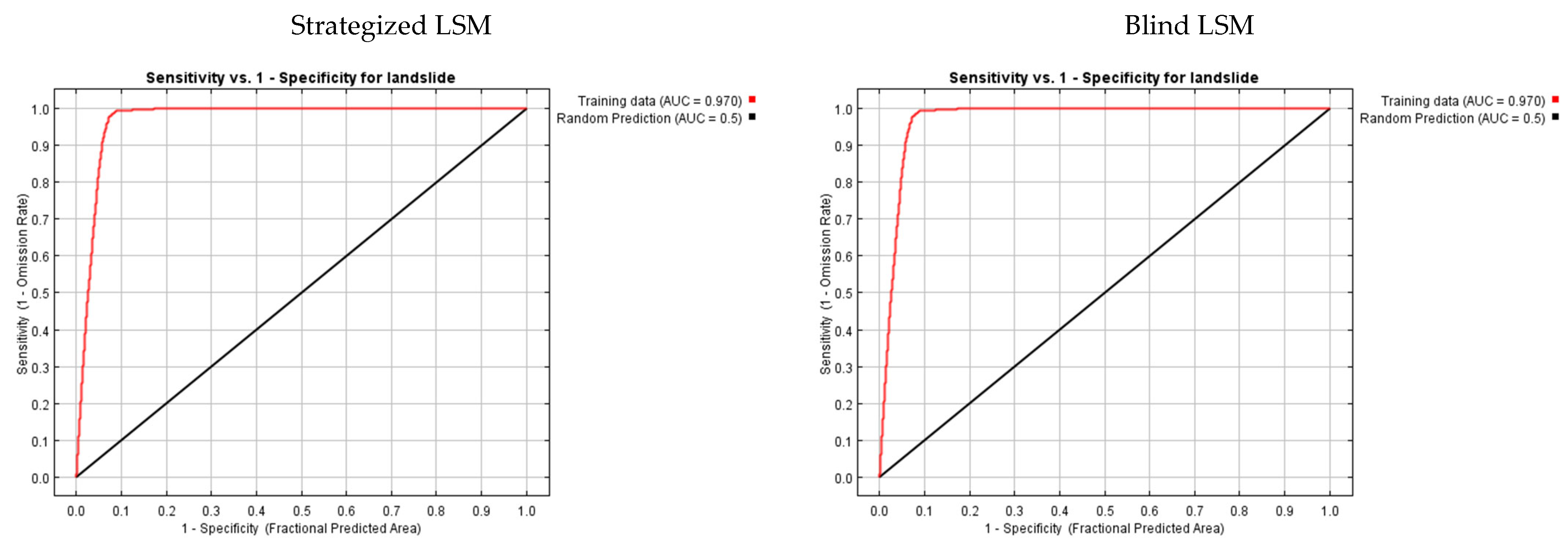 Remotesensing 17 01752 g010 Remotesensing 17 01752 g010