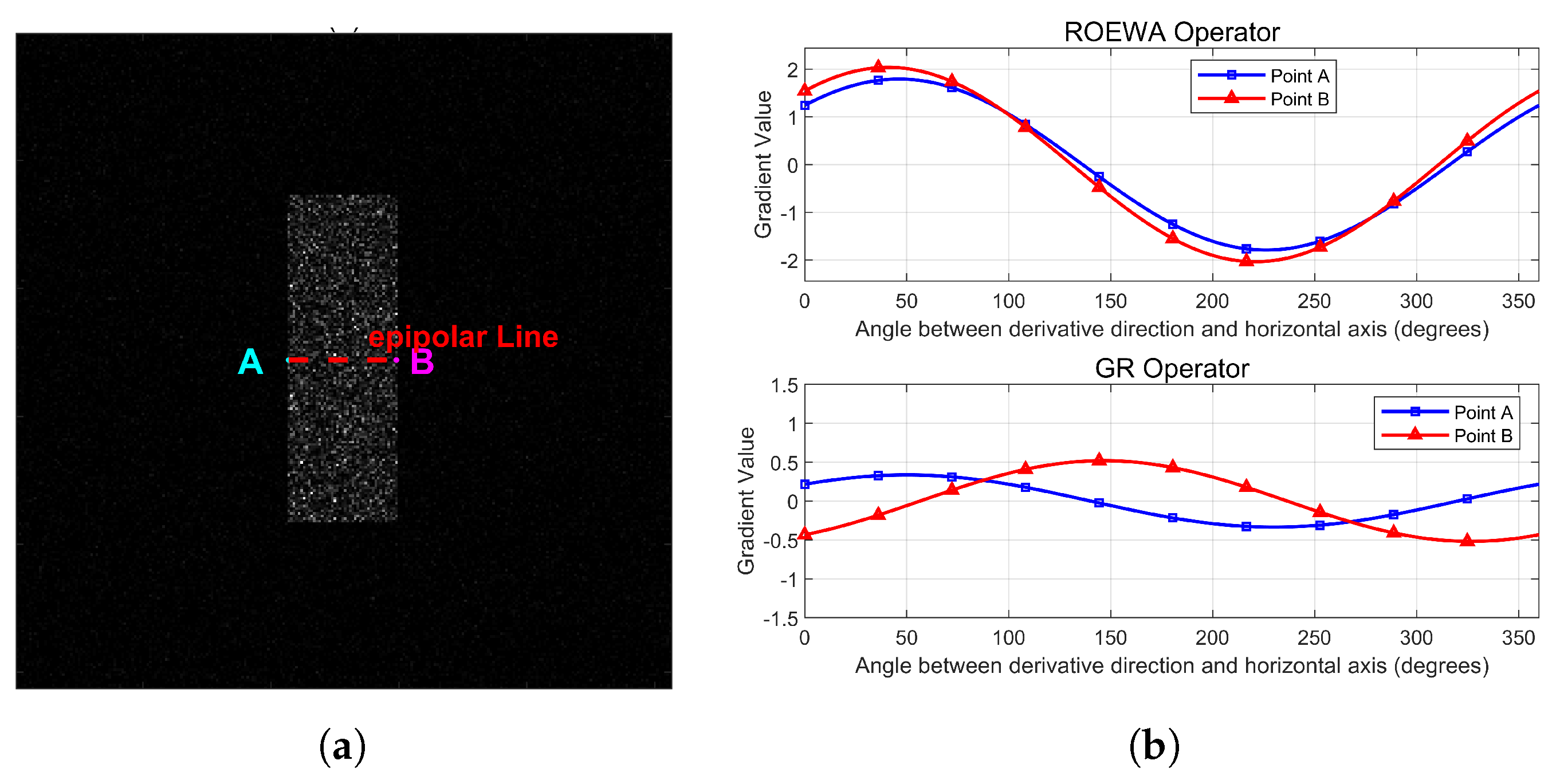 Remotesensing 17 01753 g006 Remotesensing 17 01753 g006