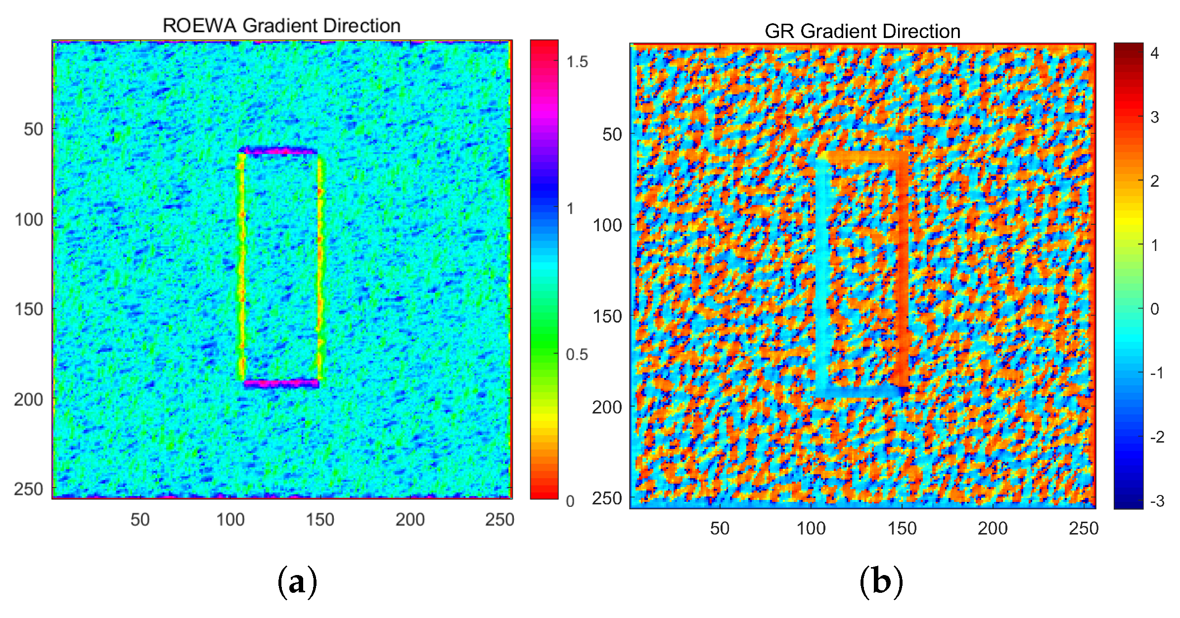 Remotesensing 17 01753 g007 Remotesensing 17 01753 g007