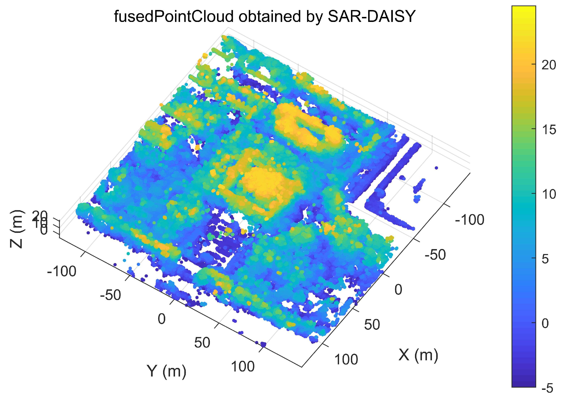 Remotesensing 17 01753 g013 Remotesensing 17 01753 g013