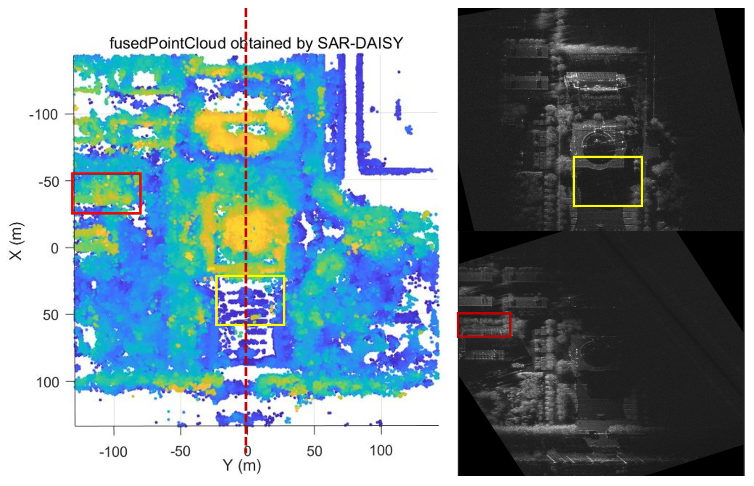Remotesensing 17 01753 g014 Remotesensing 17 01753 g014