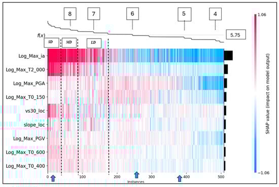 Remotesensing 17 01754 g006