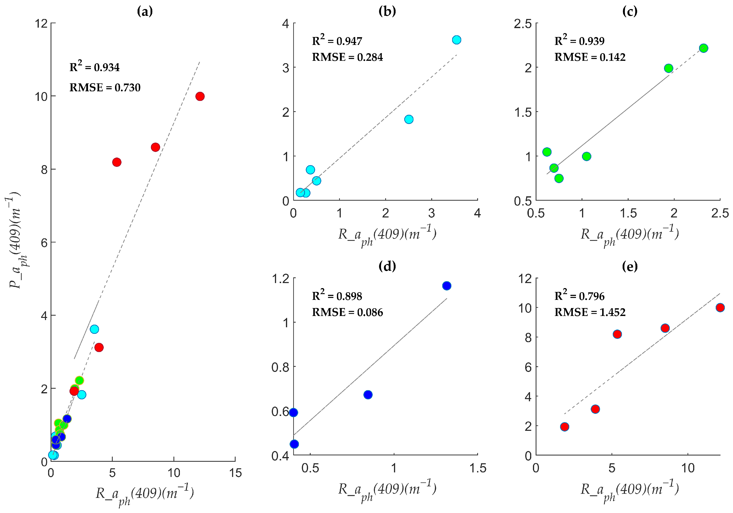 Remotesensing 17 01756 g008