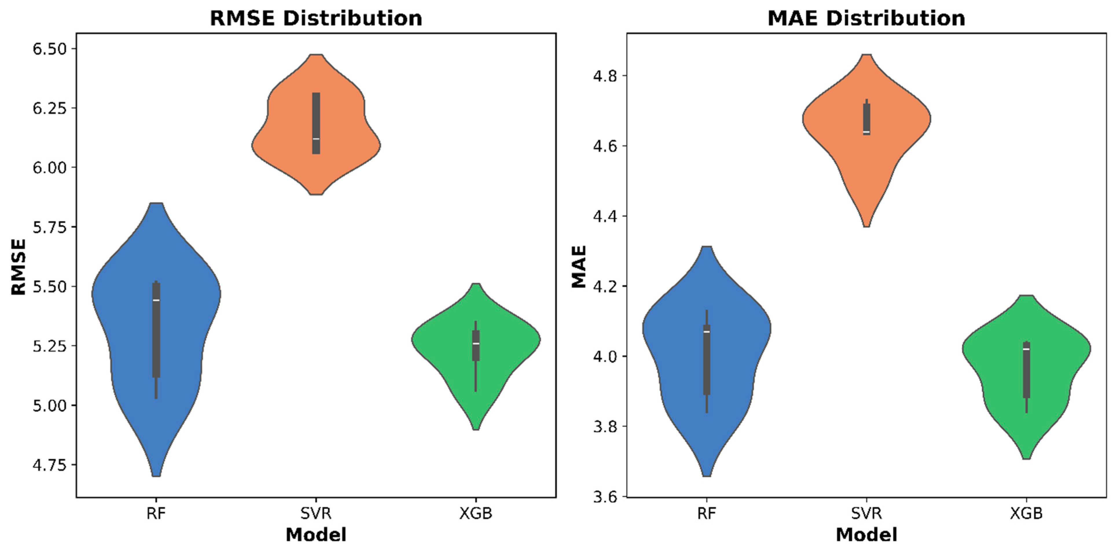 Remotesensing 17 01759 g006