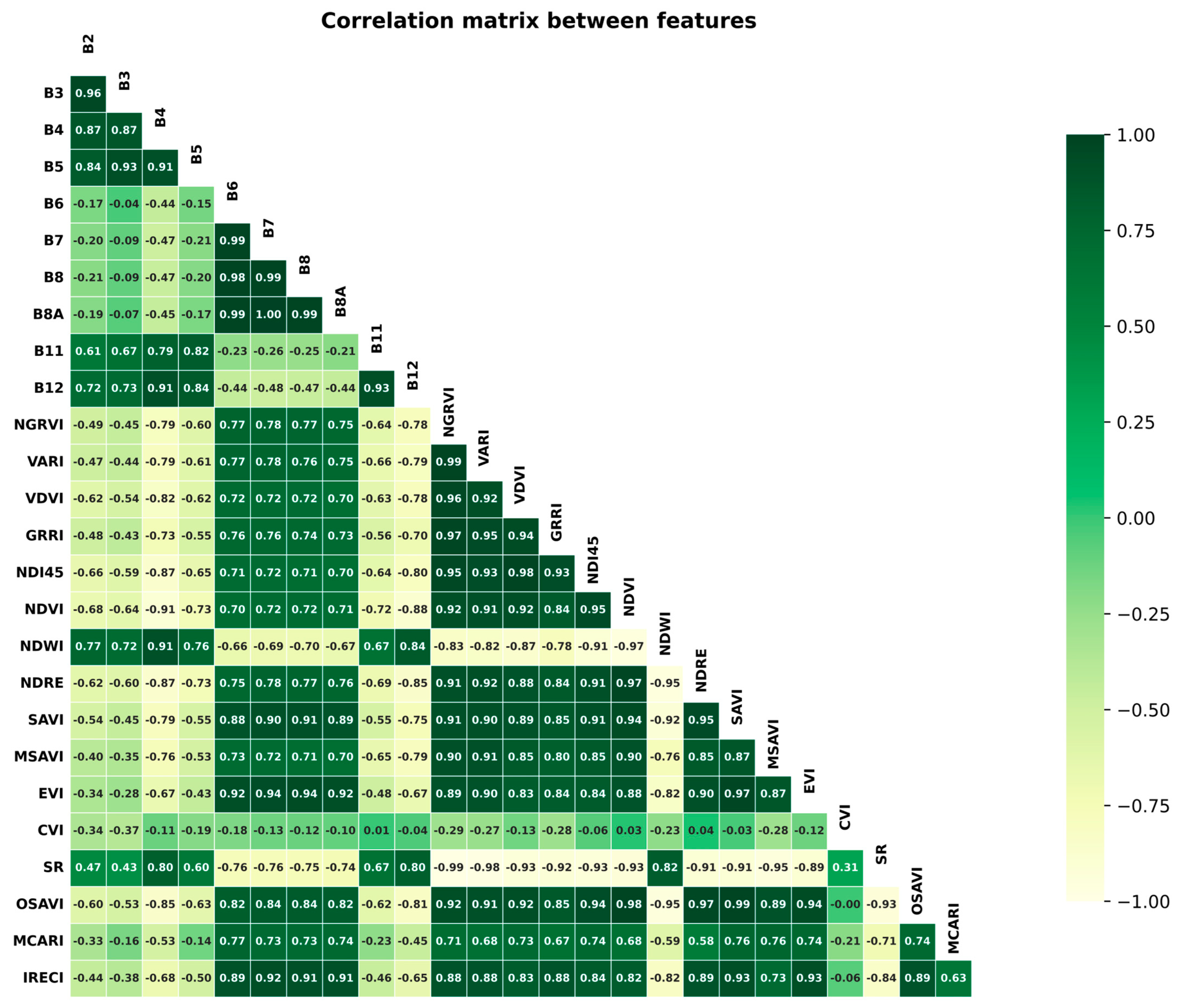 Remotesensing 17 01759 g008