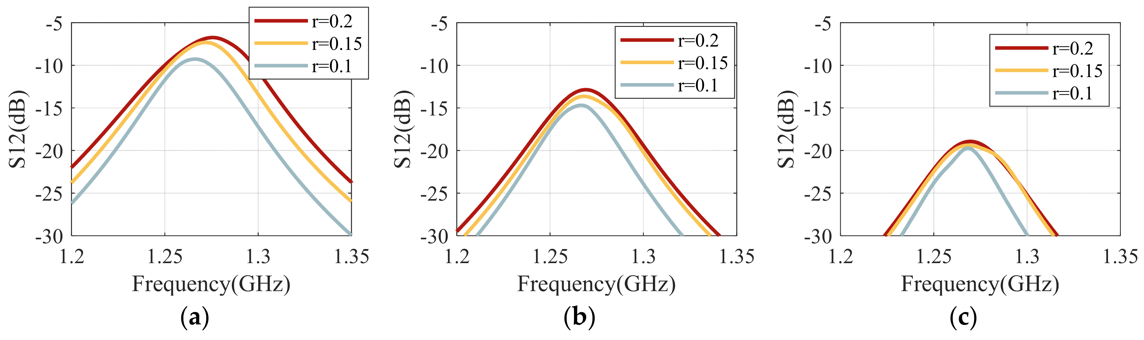 Remotesensing 17 01760 g009 Remotesensing 17 01760 g009