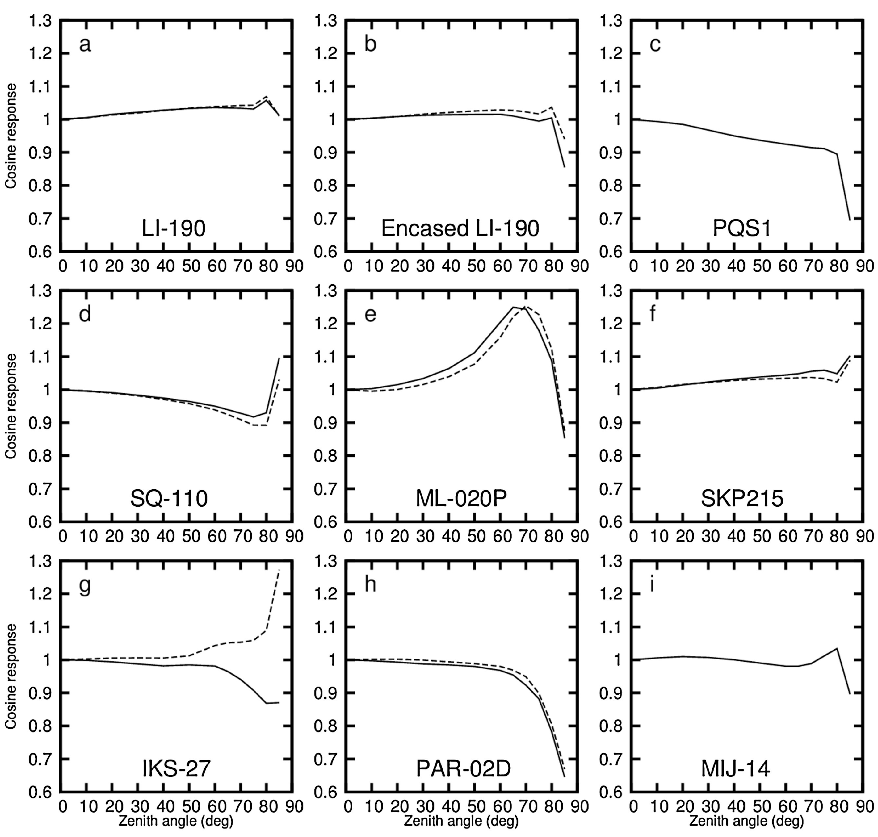 Remotesensing 17 01765 g002