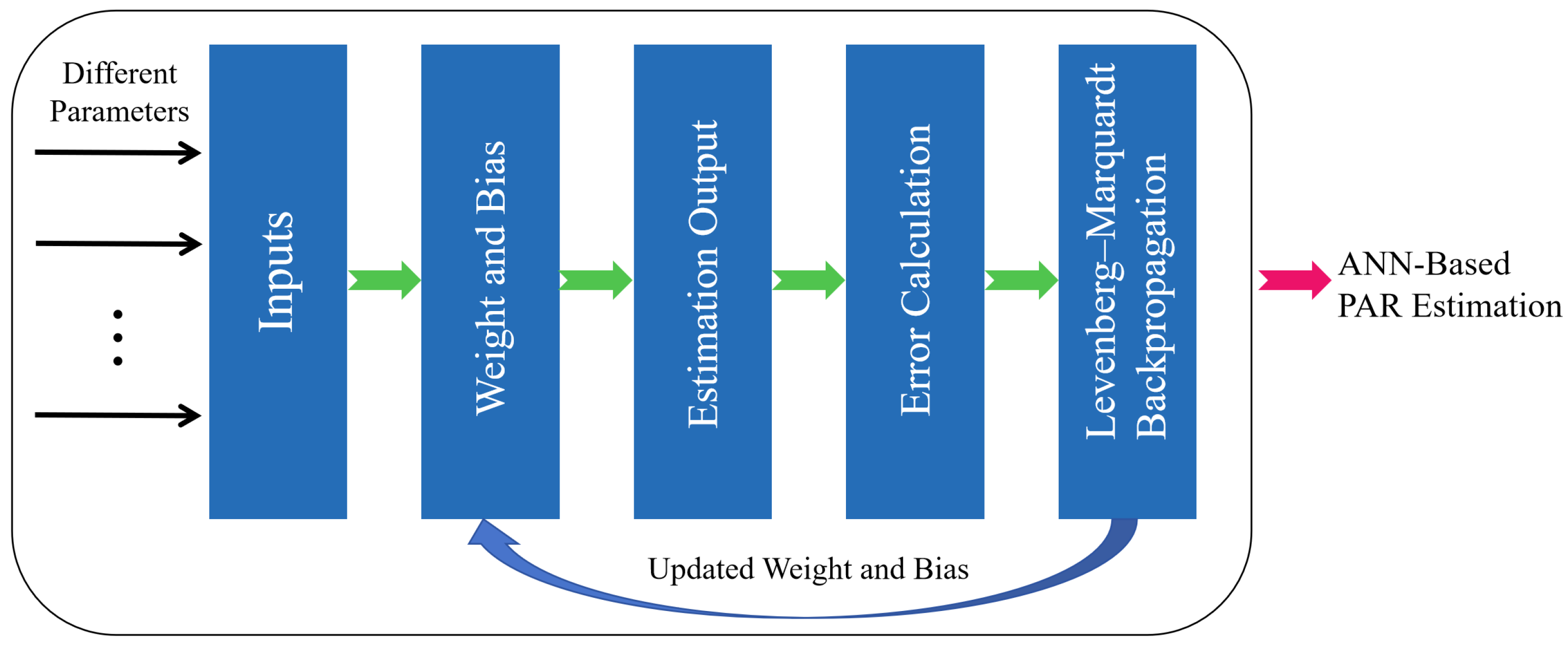 Remotesensing 17 01765 g006