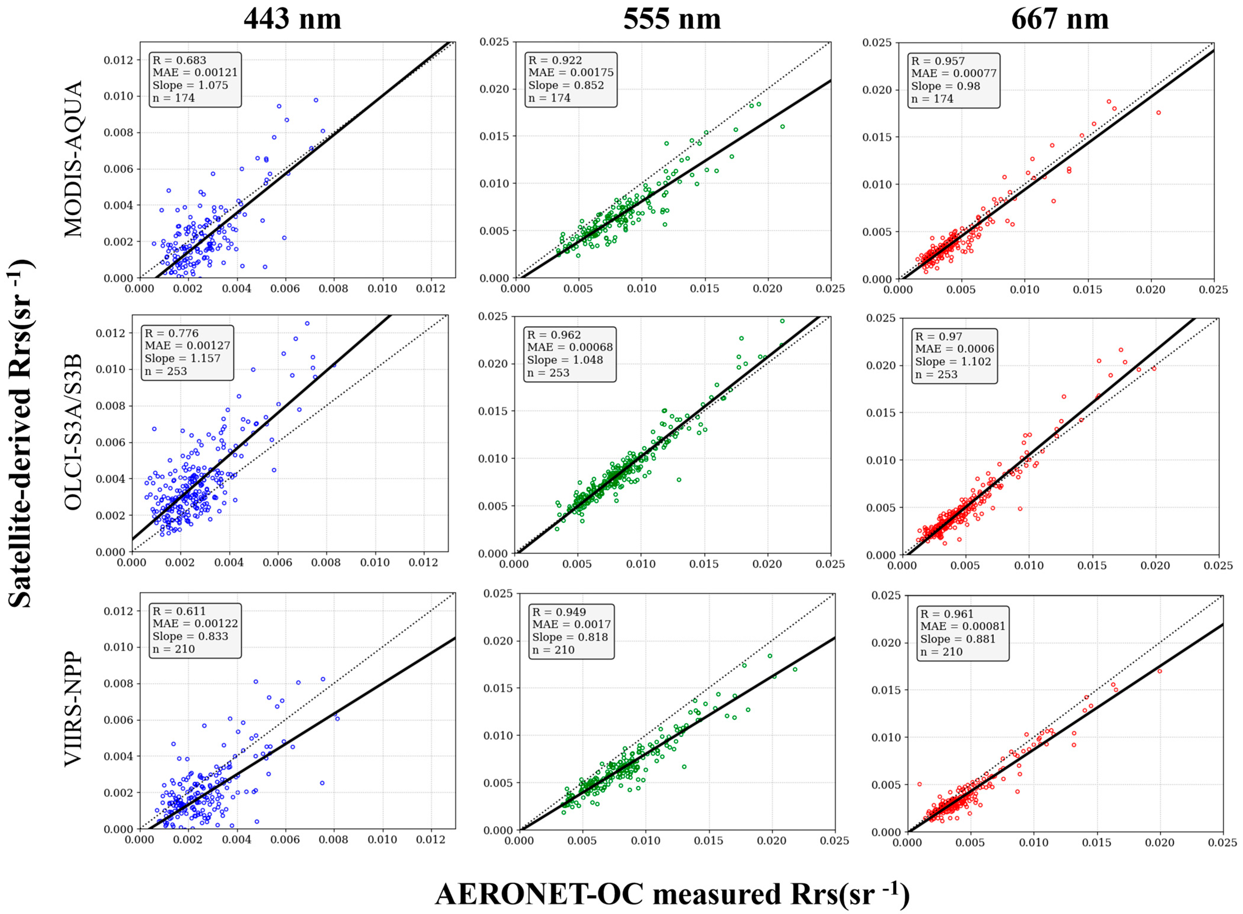 Remotesensing 17 01767 g002 Remotesensing 17 01767 g002