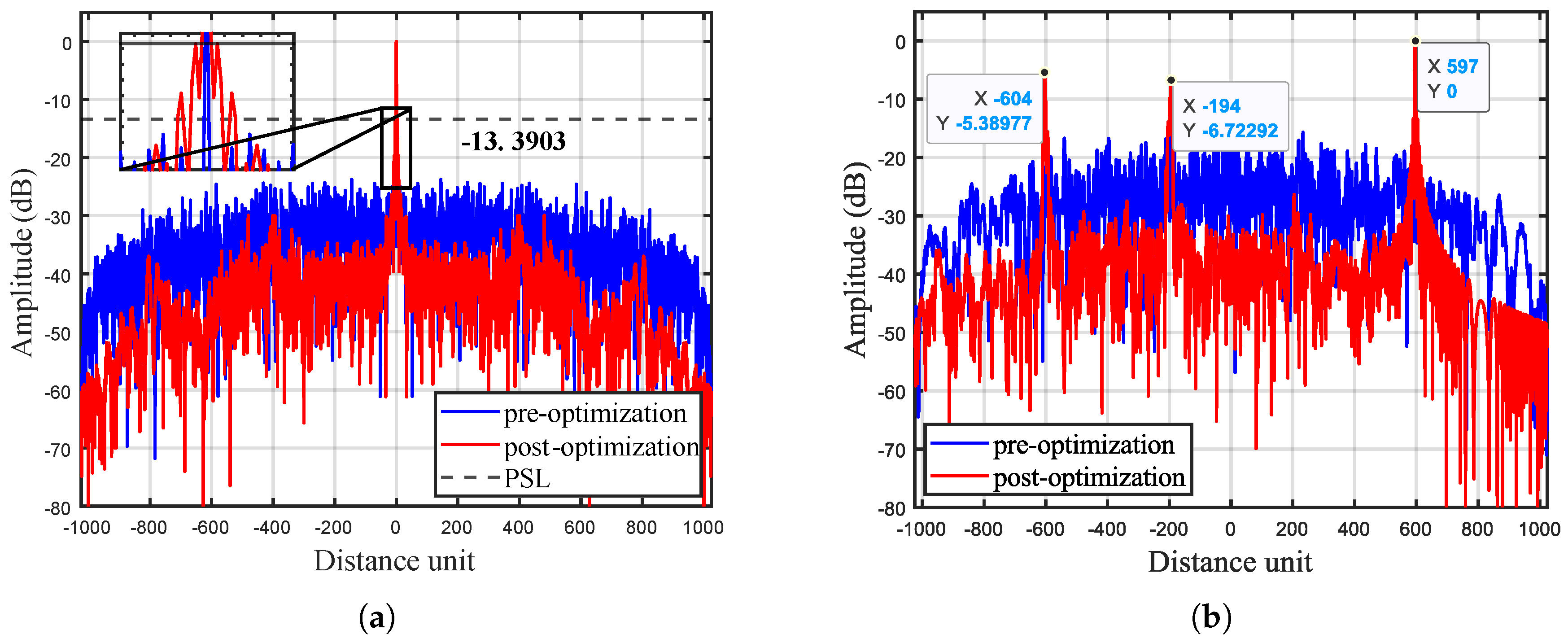 Remotesensing 17 01775 g003 Remotesensing 17 01775 g003