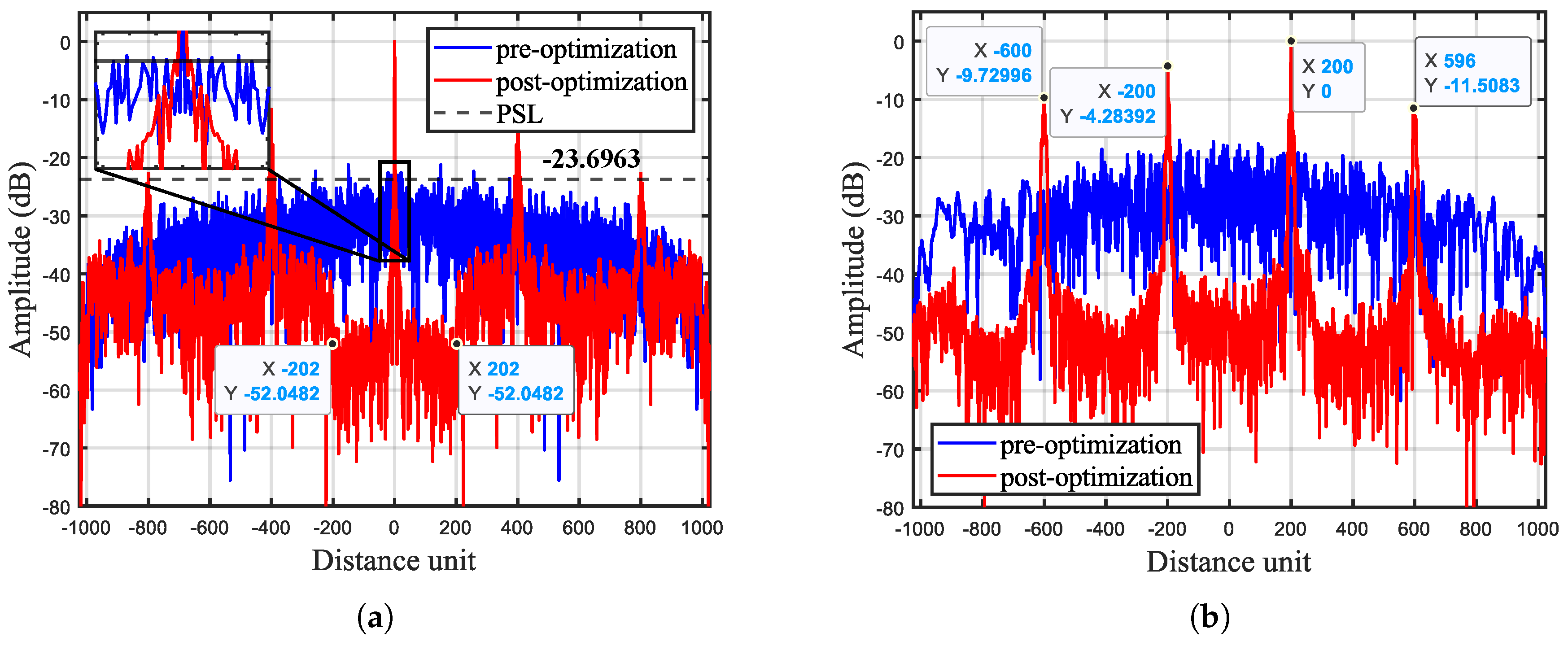 Remotesensing 17 01775 g004 Remotesensing 17 01775 g004