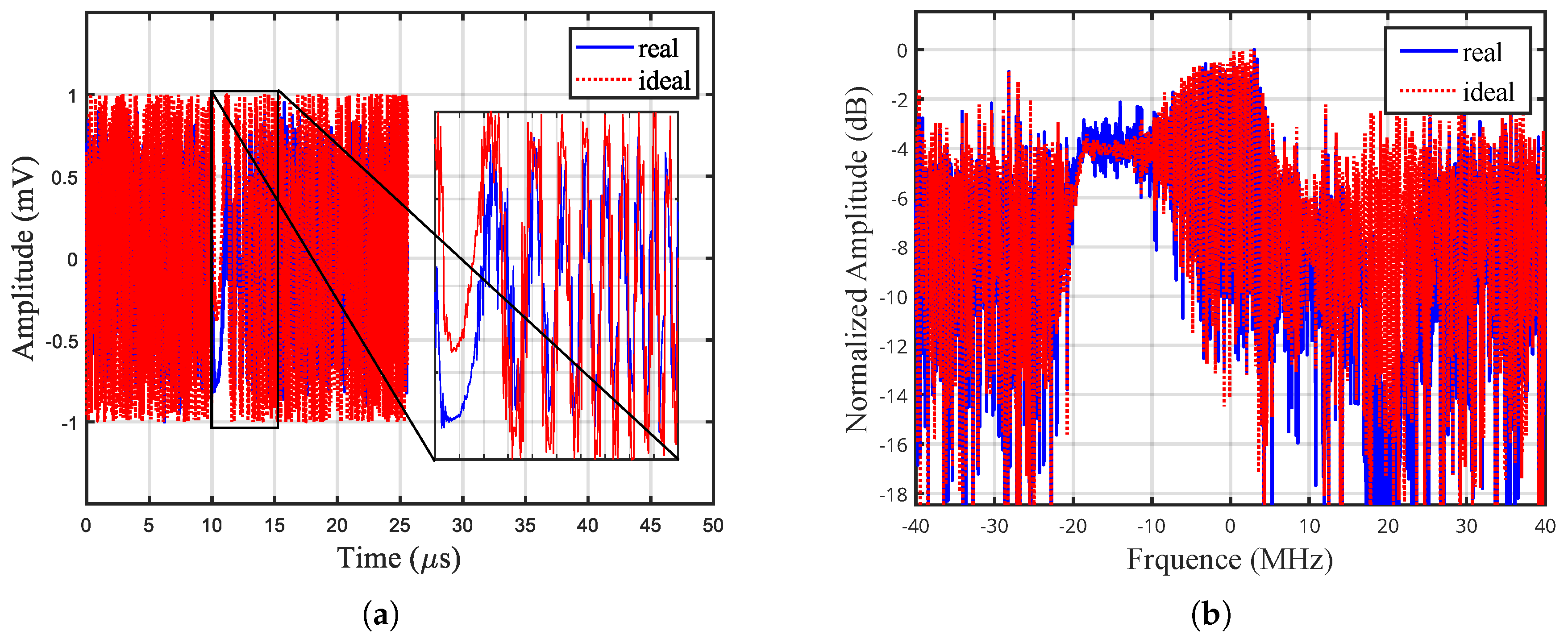 Remotesensing 17 01775 g008 Remotesensing 17 01775 g008