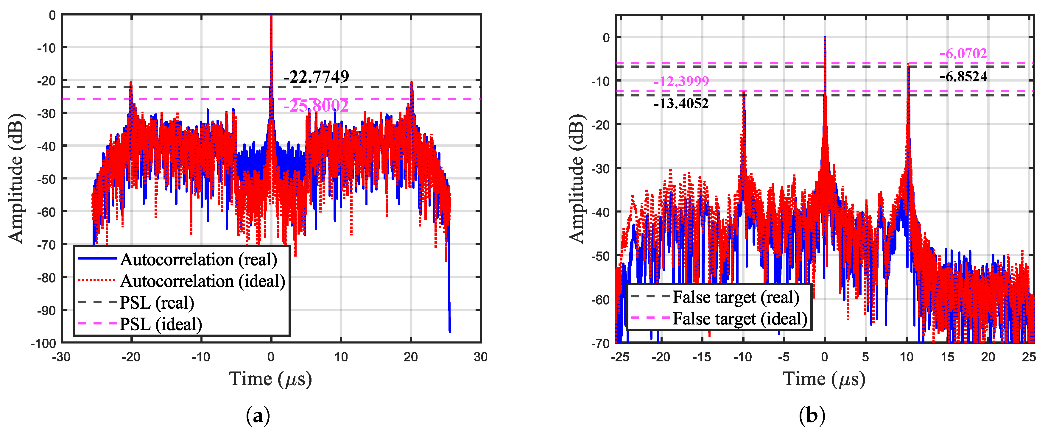 Remotesensing 17 01775 g009 Remotesensing 17 01775 g009