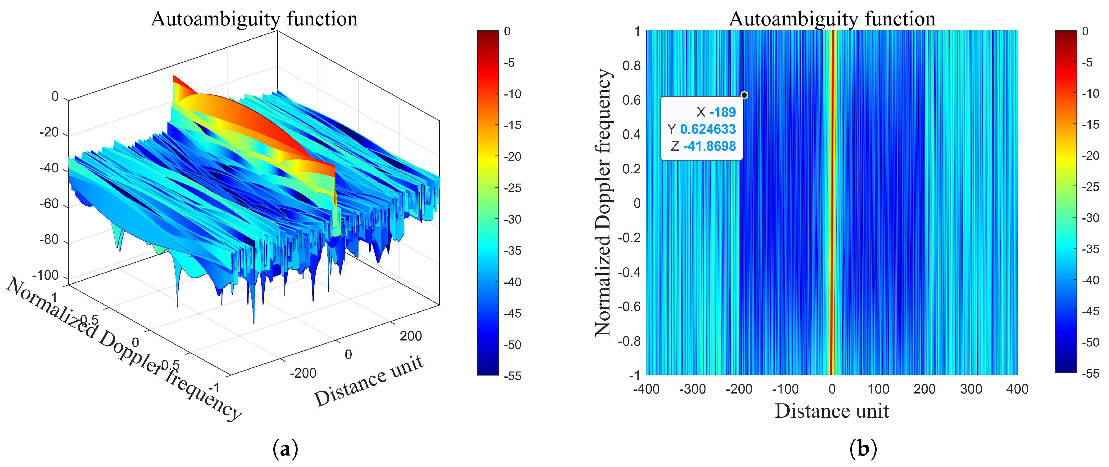 Remotesensing 17 01775 g010 Remotesensing 17 01775 g010