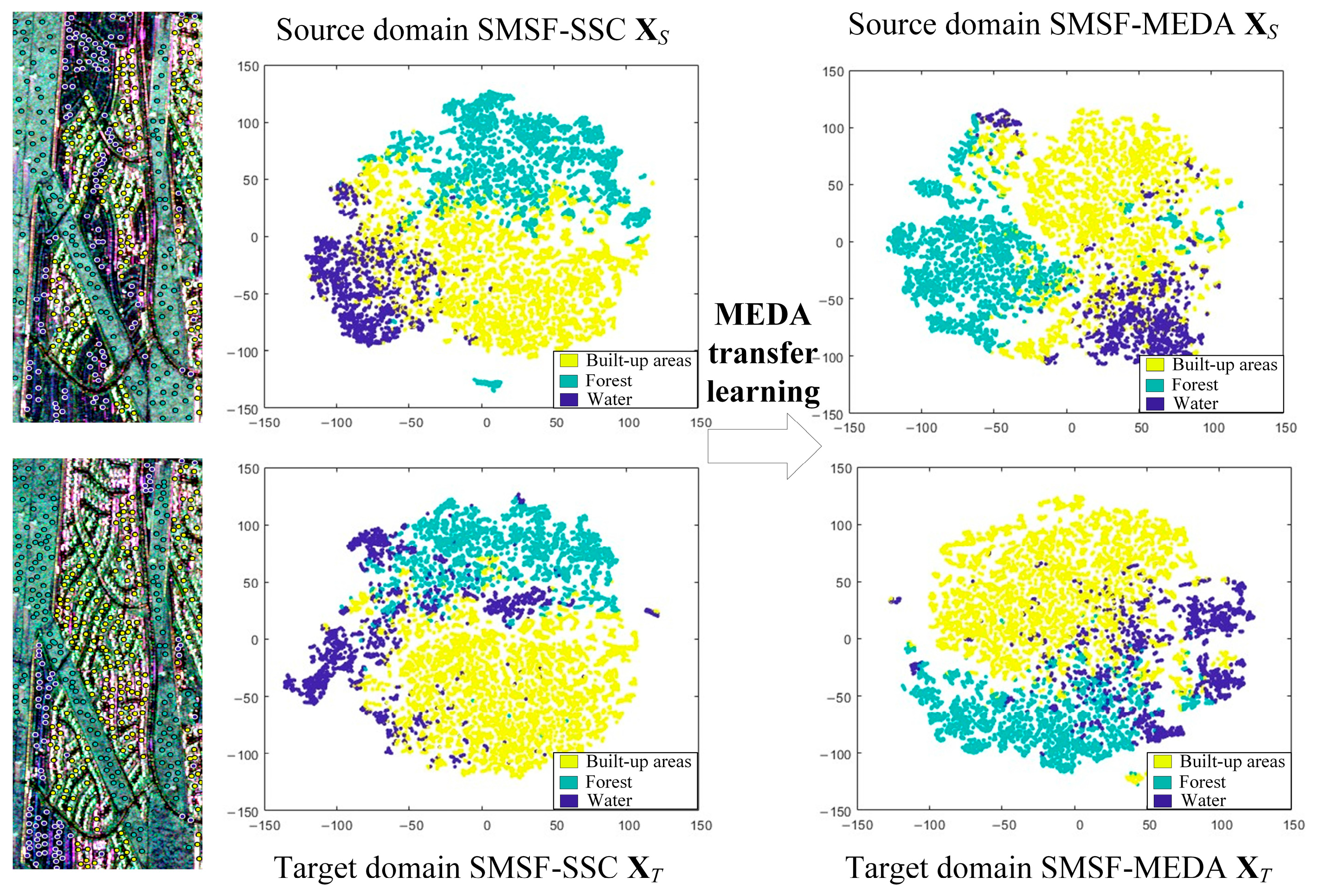Remotesensing 17 01782 g008 Remotesensing 17 01782 g008