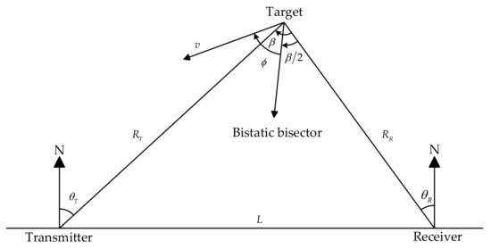 Remotesensing 17 01784 g001
