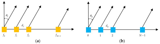 Remotesensing 17 01784 g002