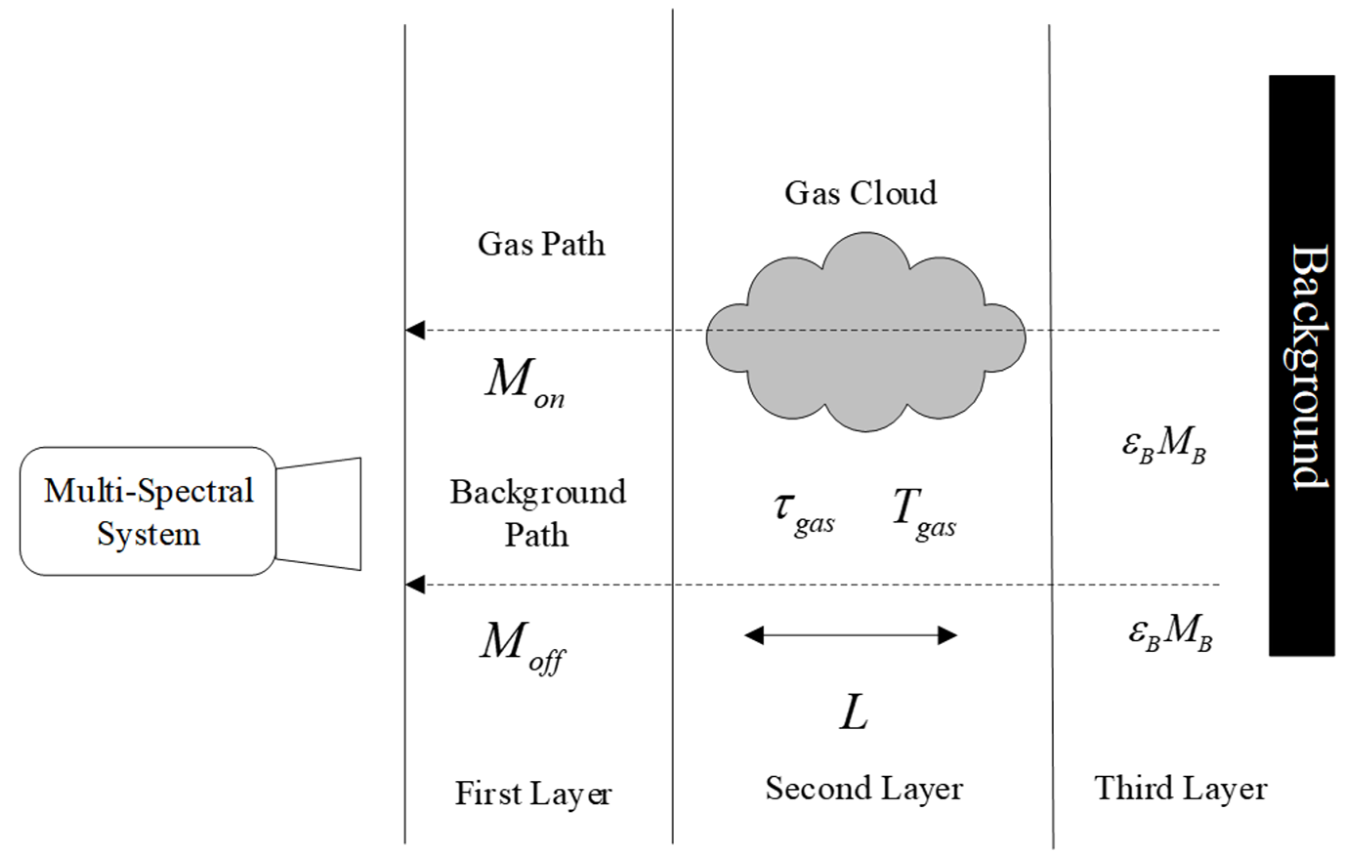 Remotesensing 17 01786 g001