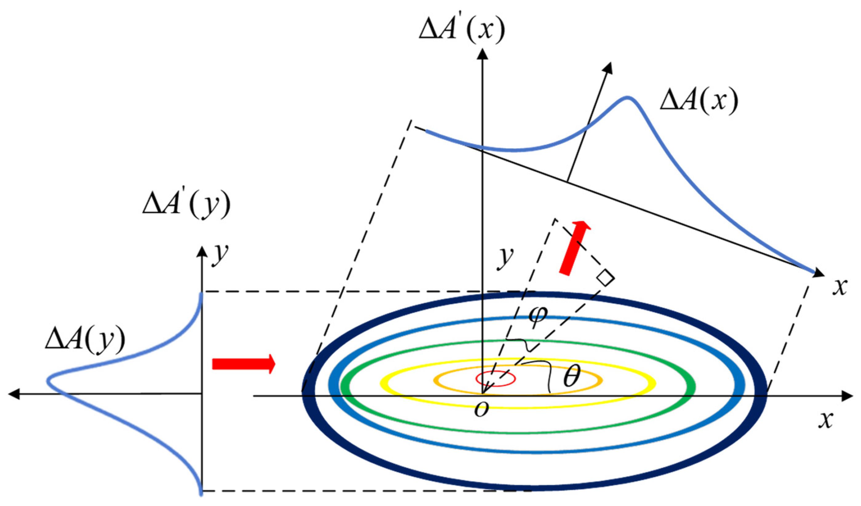 Remotesensing 17 01786 g008