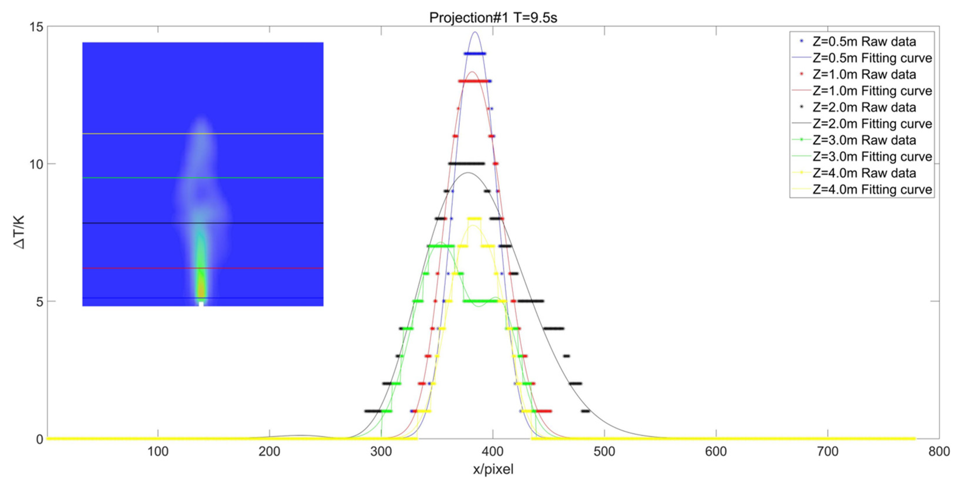 Remotesensing 17 01786 g012