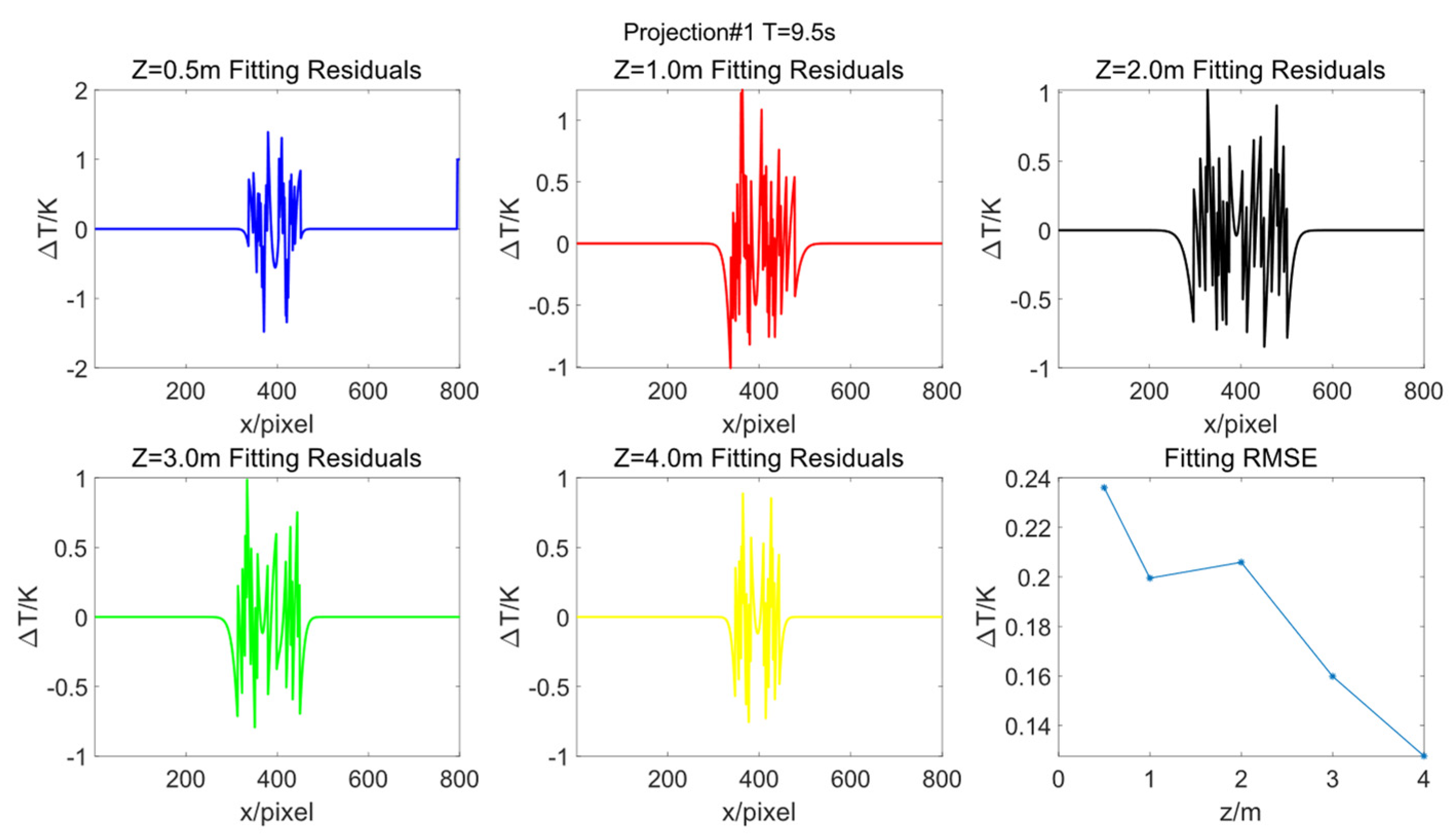 Remotesensing 17 01786 g013