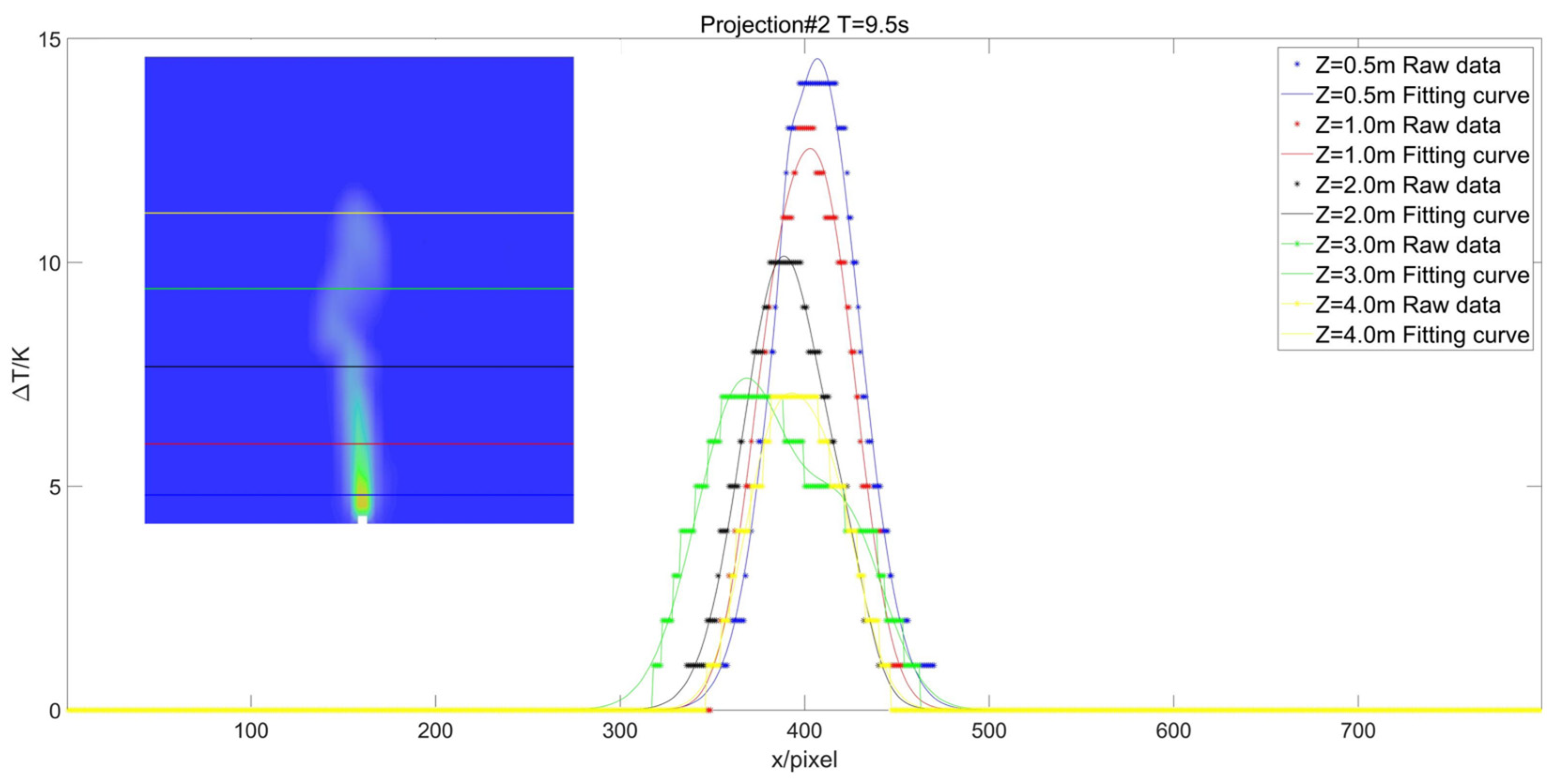 Remotesensing 17 01786 g014