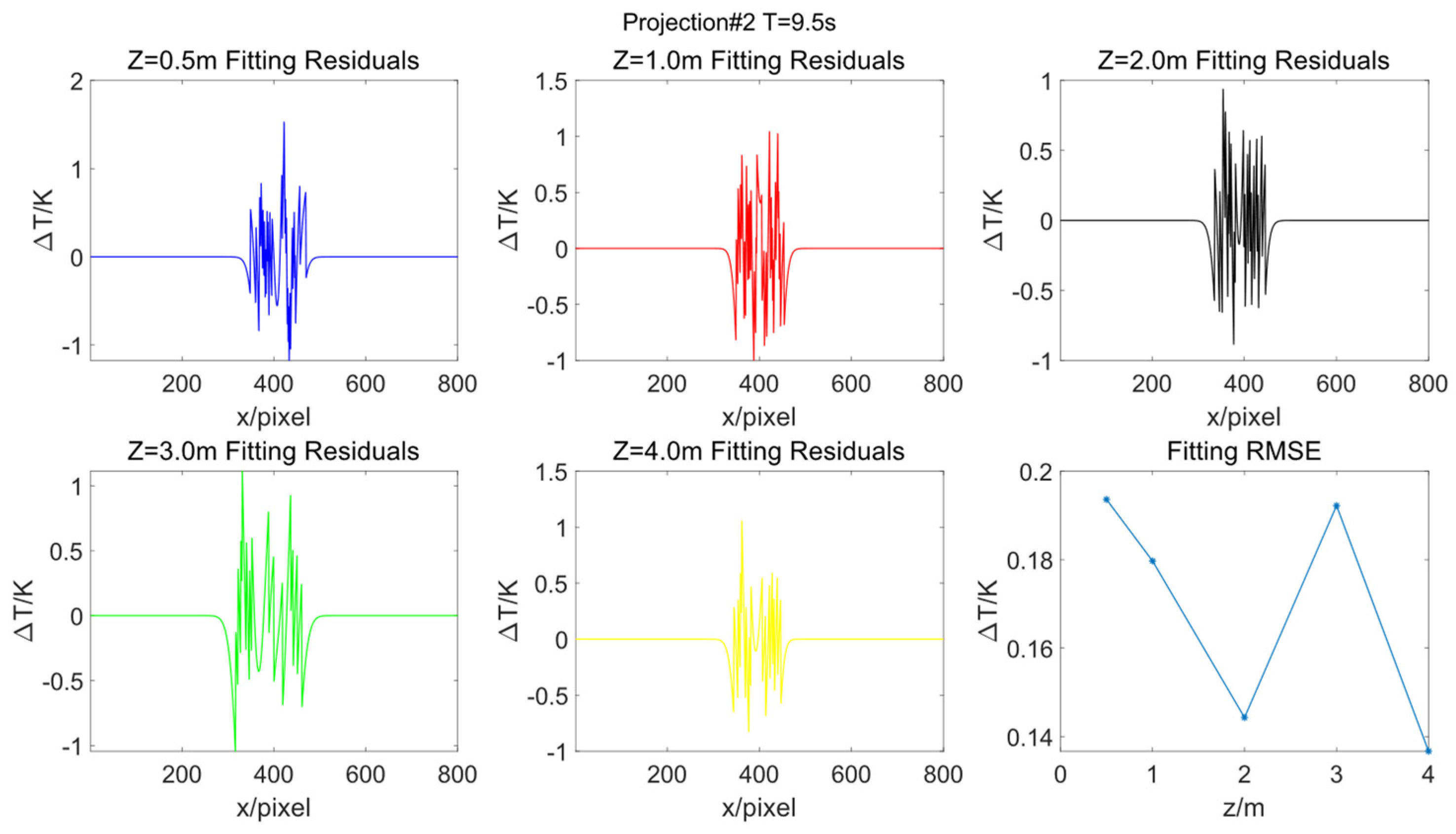 Remotesensing 17 01786 g015