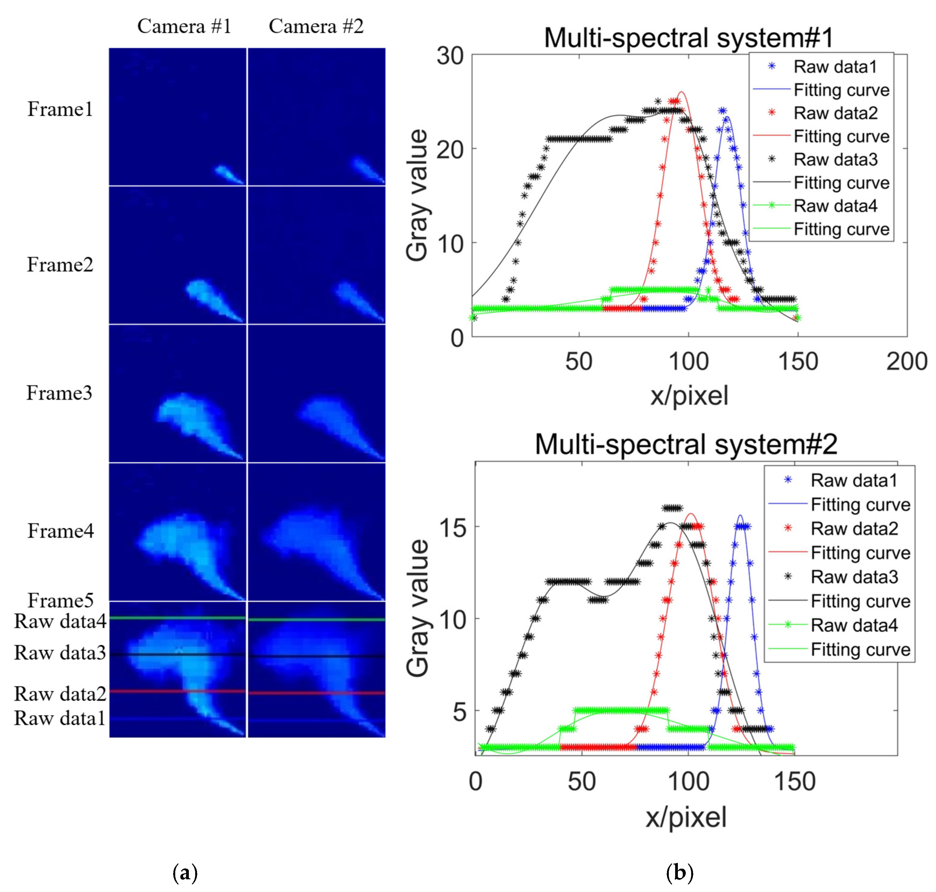 Remotesensing 17 01786 g020