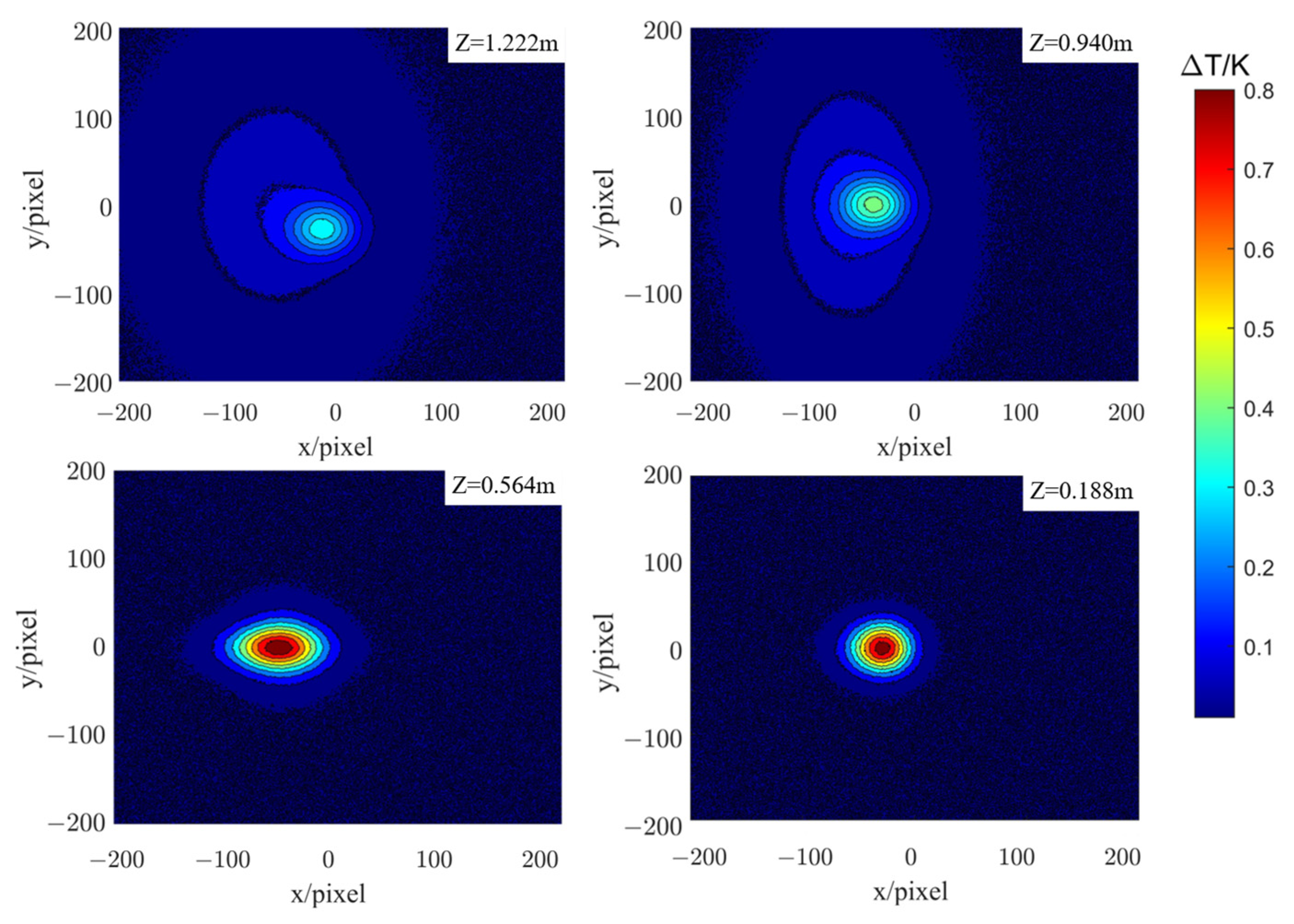 Remotesensing 17 01786 g021