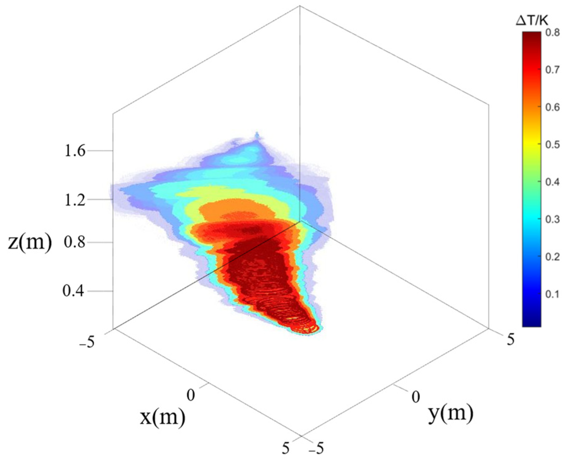 Remotesensing 17 01786 g022