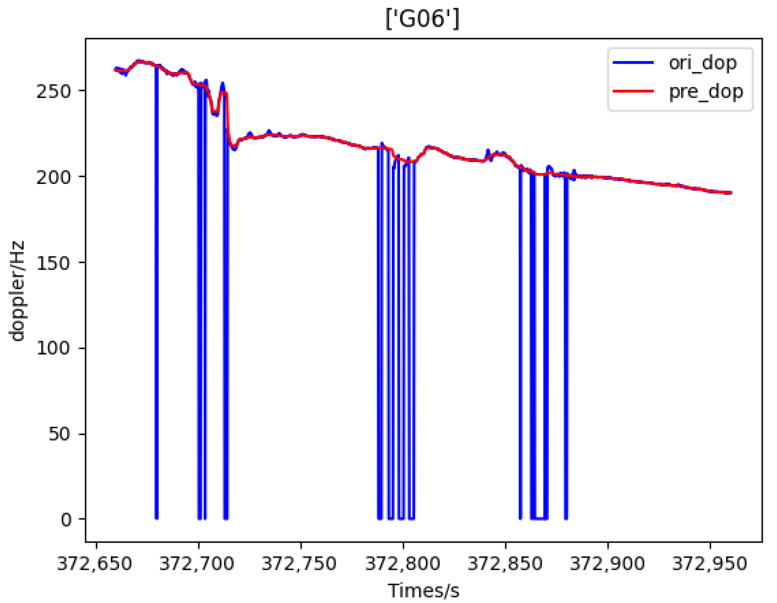 Remotesensing 17 01792 g003 Remotesensing 17 01792 g003
