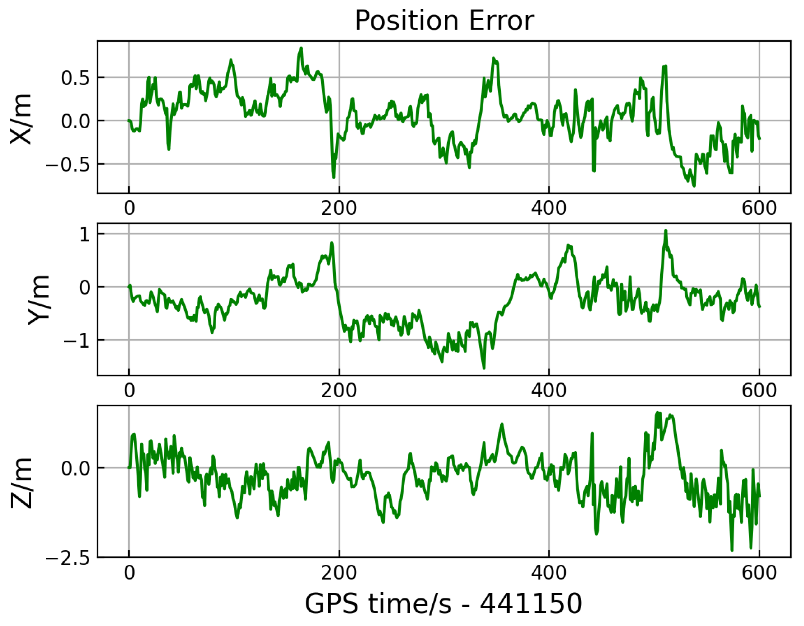 Remotesensing 17 01792 g005 Remotesensing 17 01792 g005