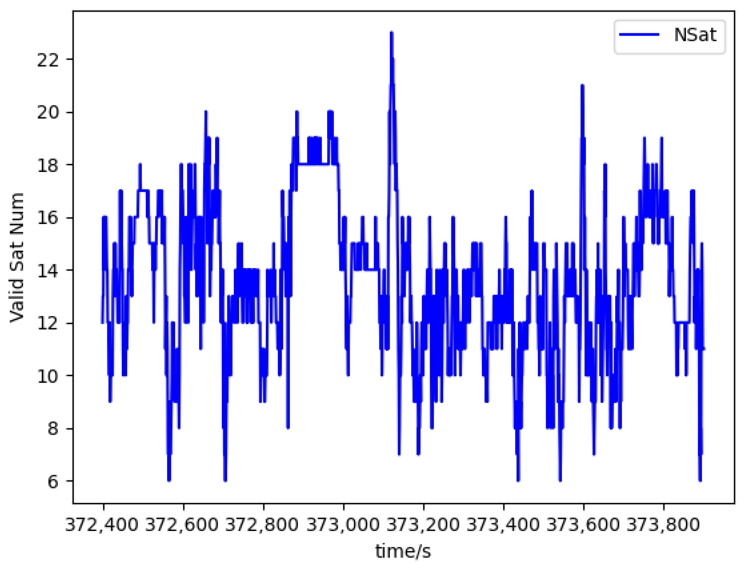 Remotesensing 17 01792 g008 Remotesensing 17 01792 g008