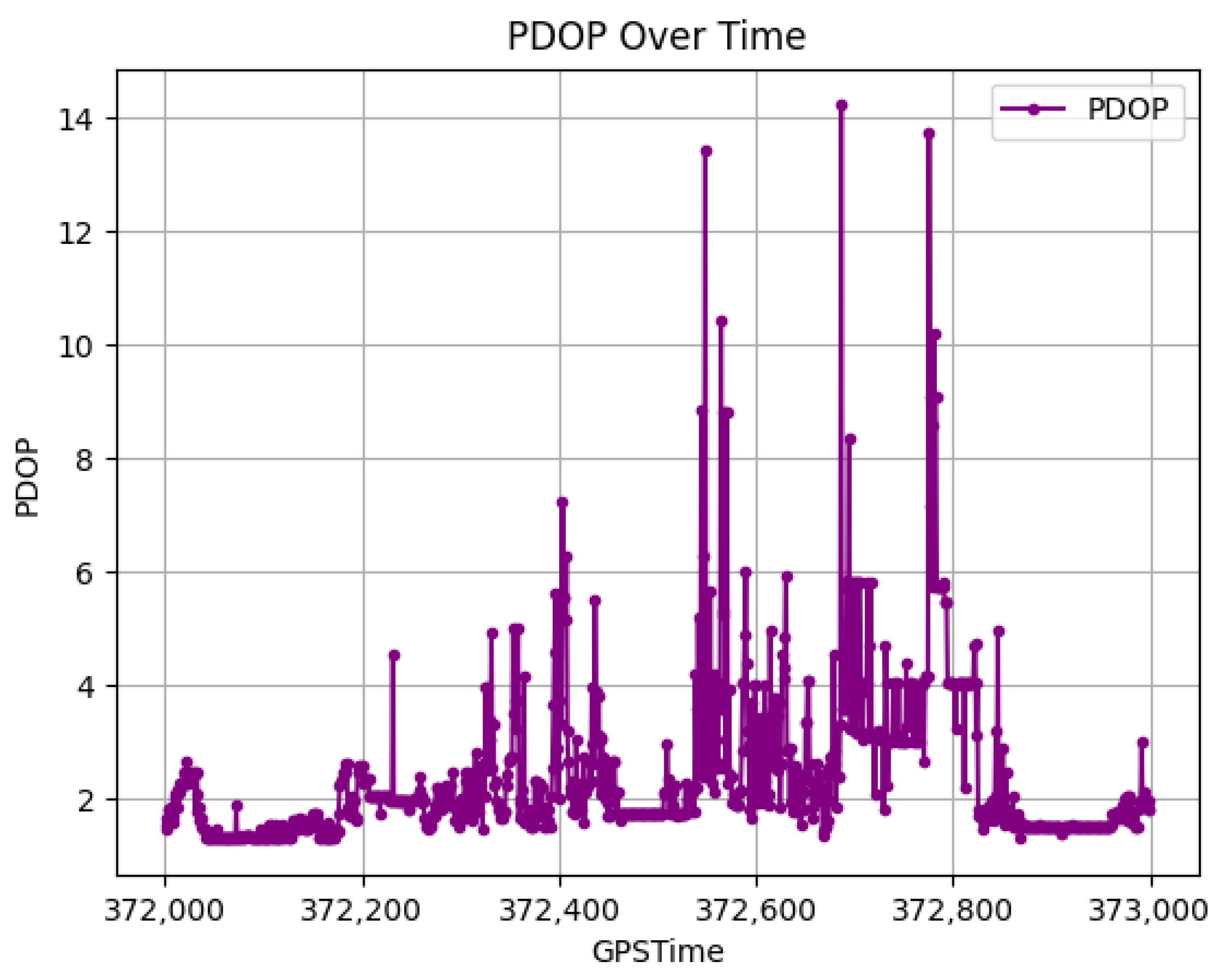 Remotesensing 17 01792 g009 Remotesensing 17 01792 g009