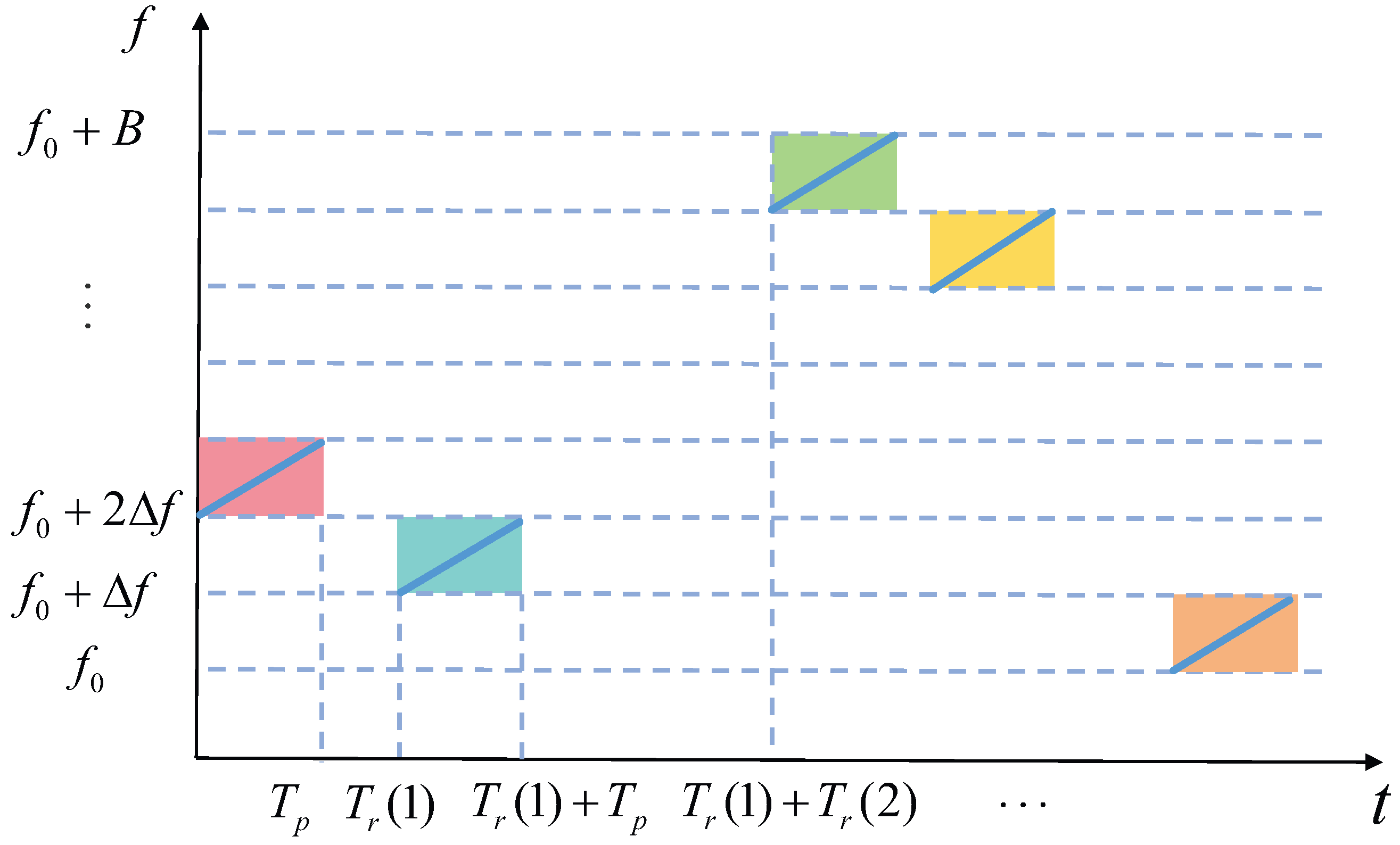 Remotesensing 17 01796 g001 Remotesensing 17 01796 g001