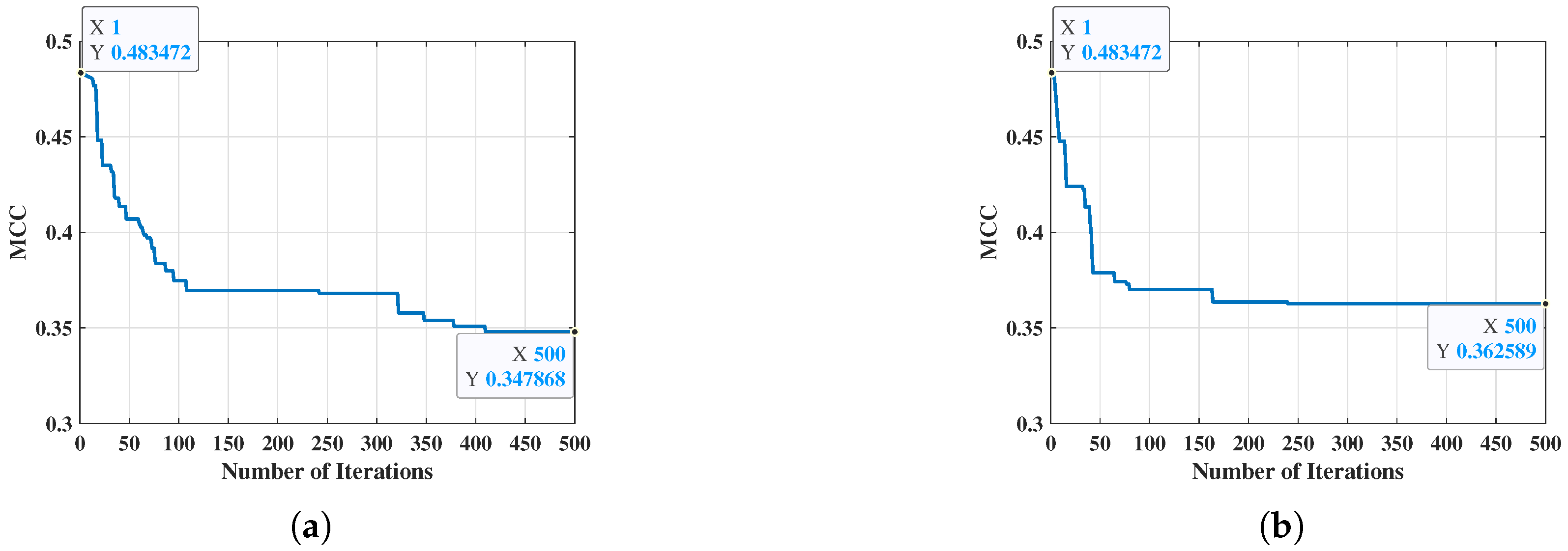 Remotesensing 17 01796 g005 Remotesensing 17 01796 g005
