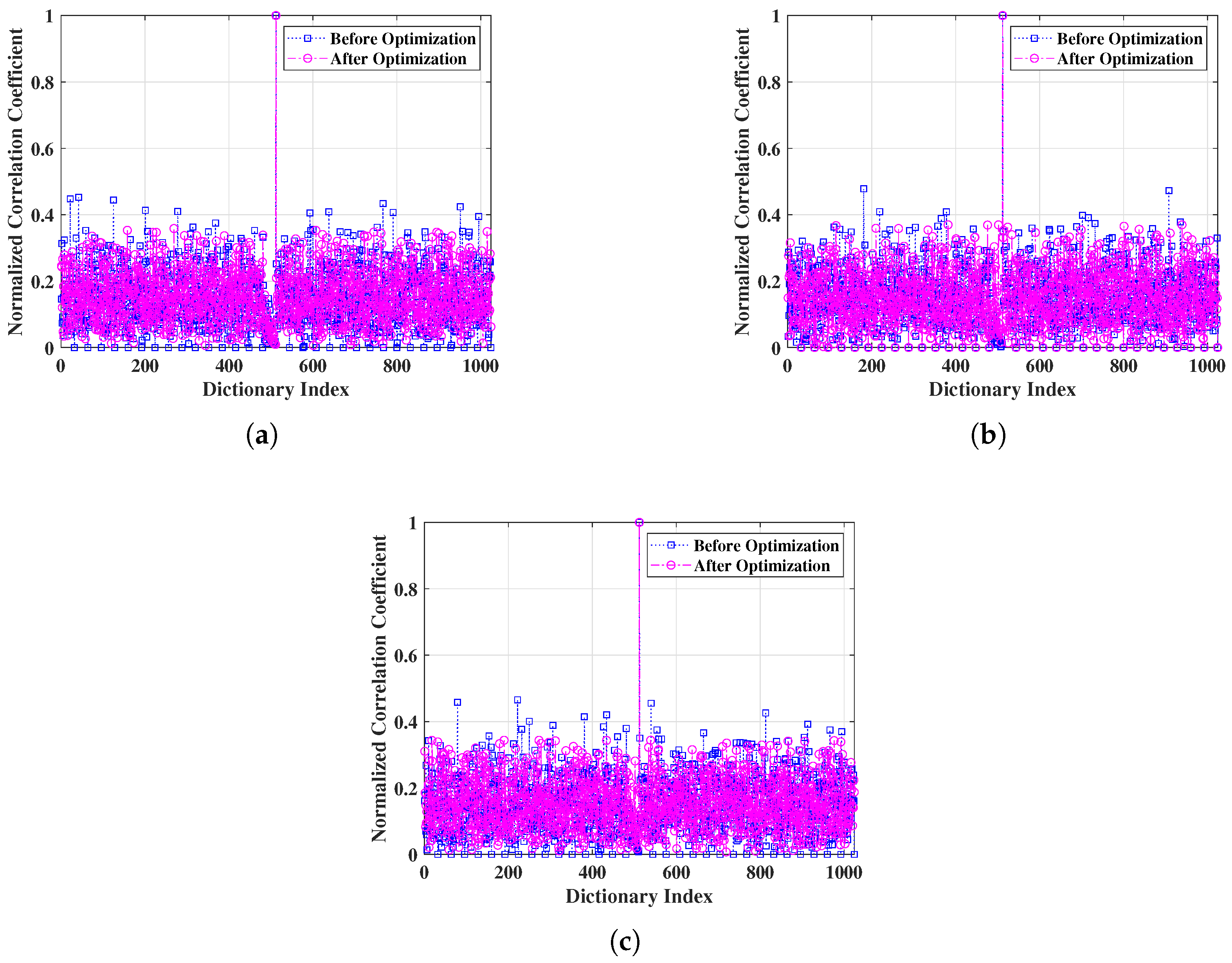Remotesensing 17 01796 g006 Remotesensing 17 01796 g006