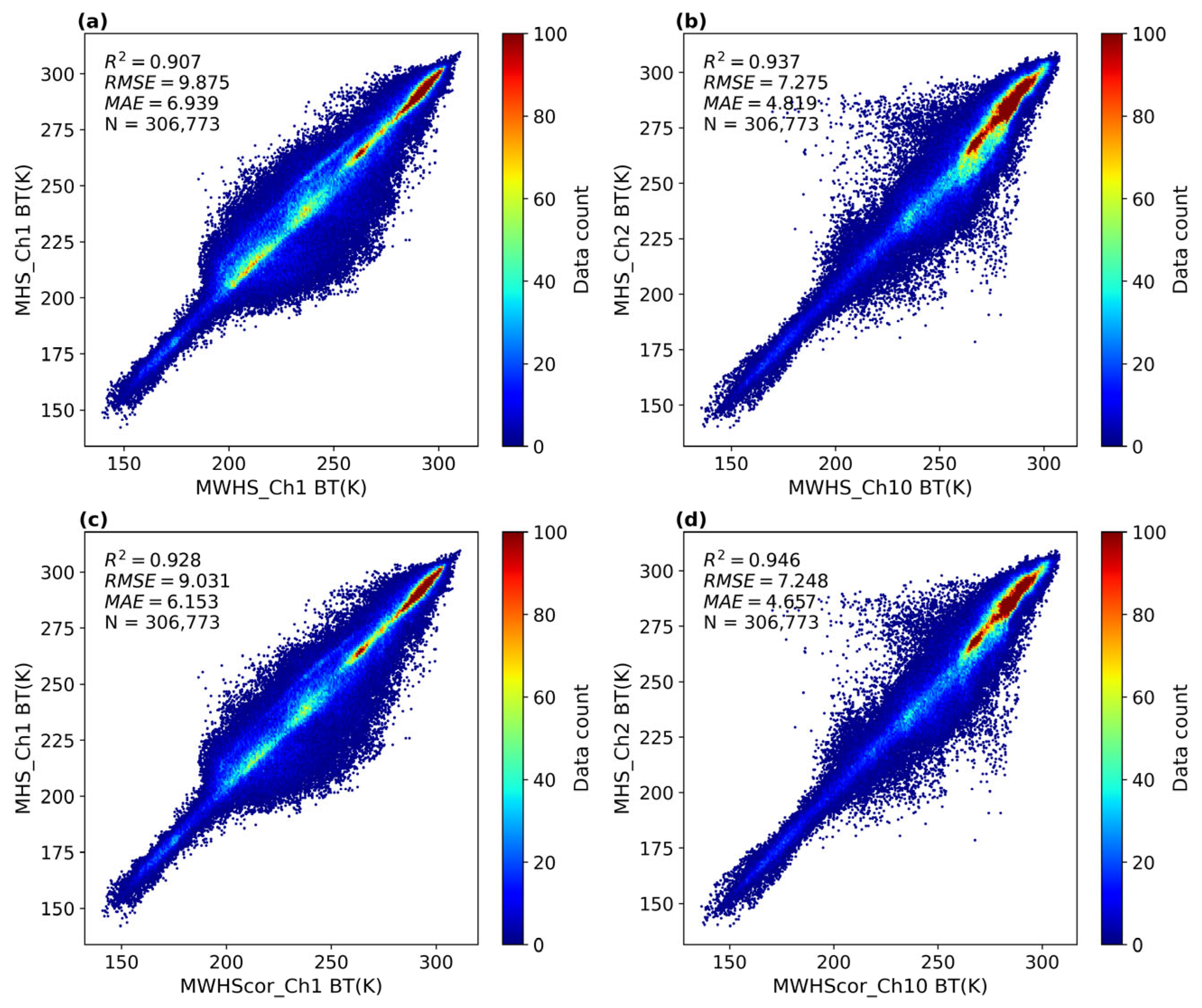 Remotesensing 17 01798 g001